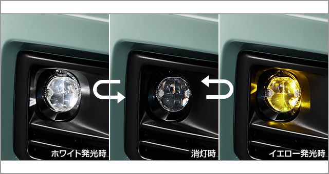 RAV4にフォグランプを後付け！純正品を選ぶべき理由とは？