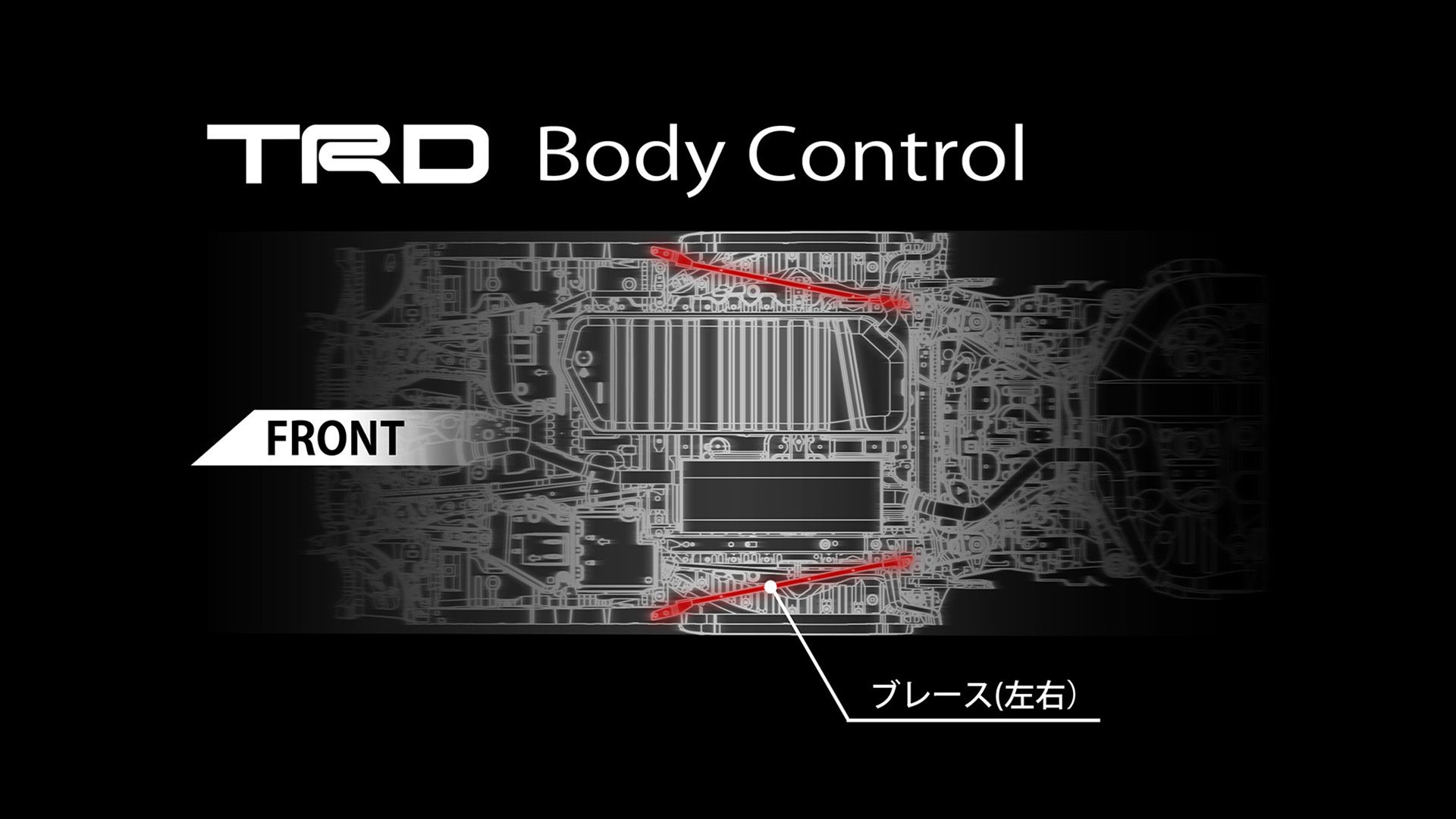 30系のブレース装着部