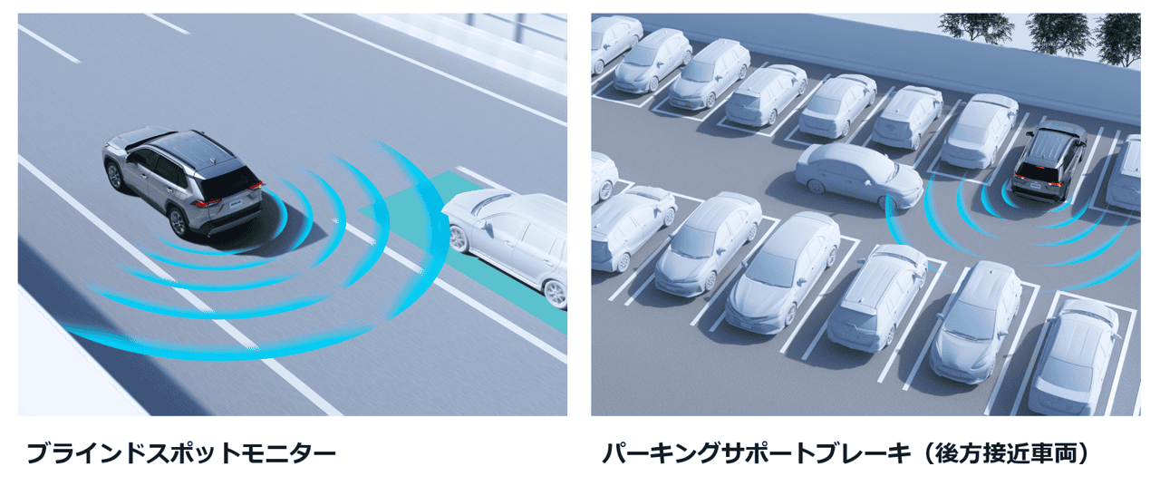 ブラインドスポットモニター/パーキングサポートブレーキ（後方接近車両）