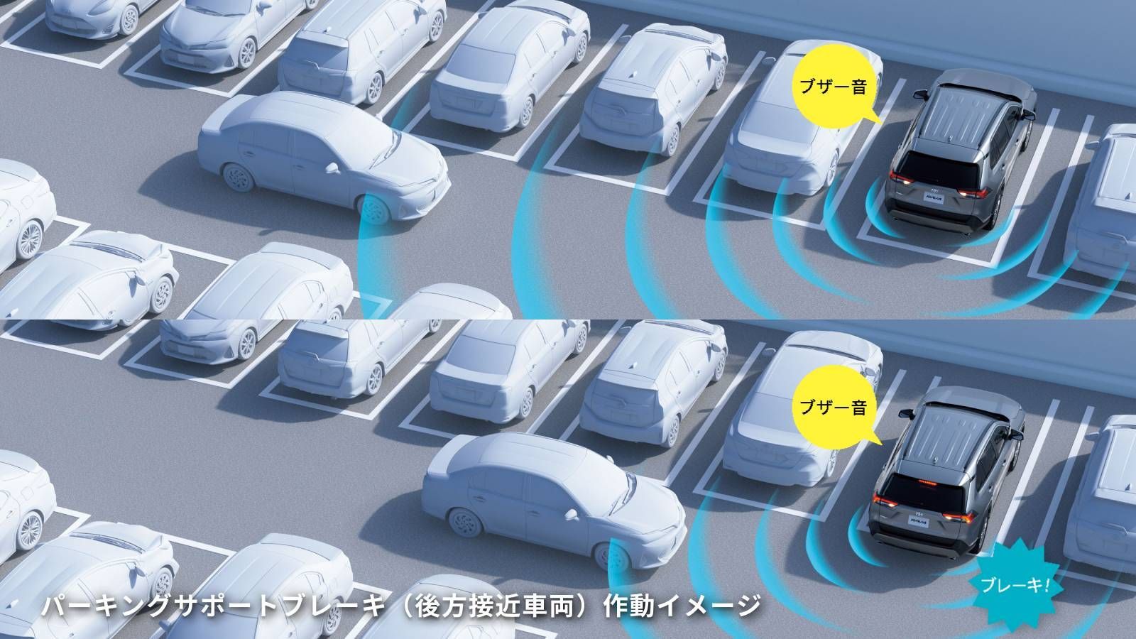 後付けブラインドスポットモニター＋パーキングサポートブレーキ（後方接近車両）イメージ②