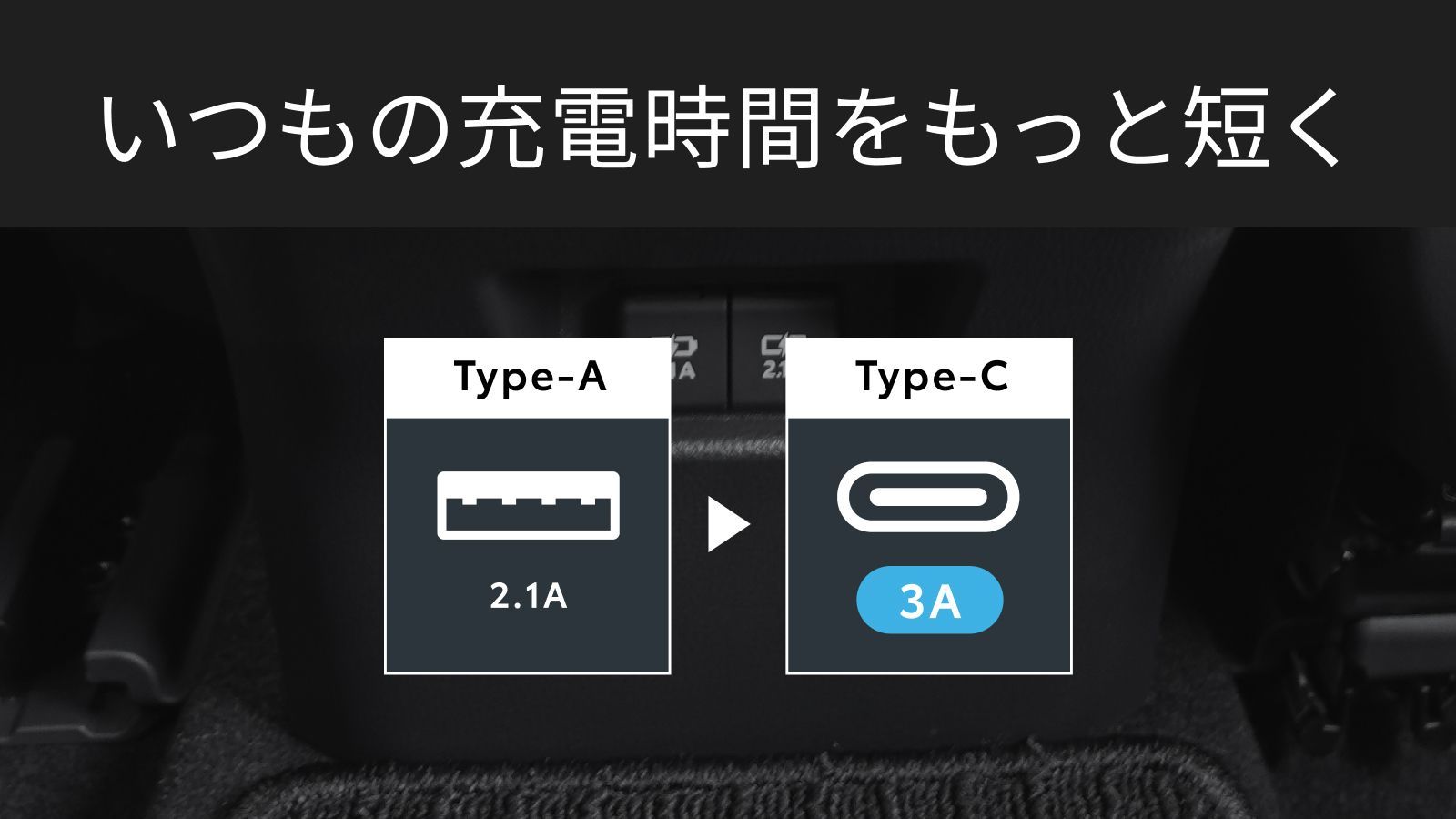 USBポートのアップグレード