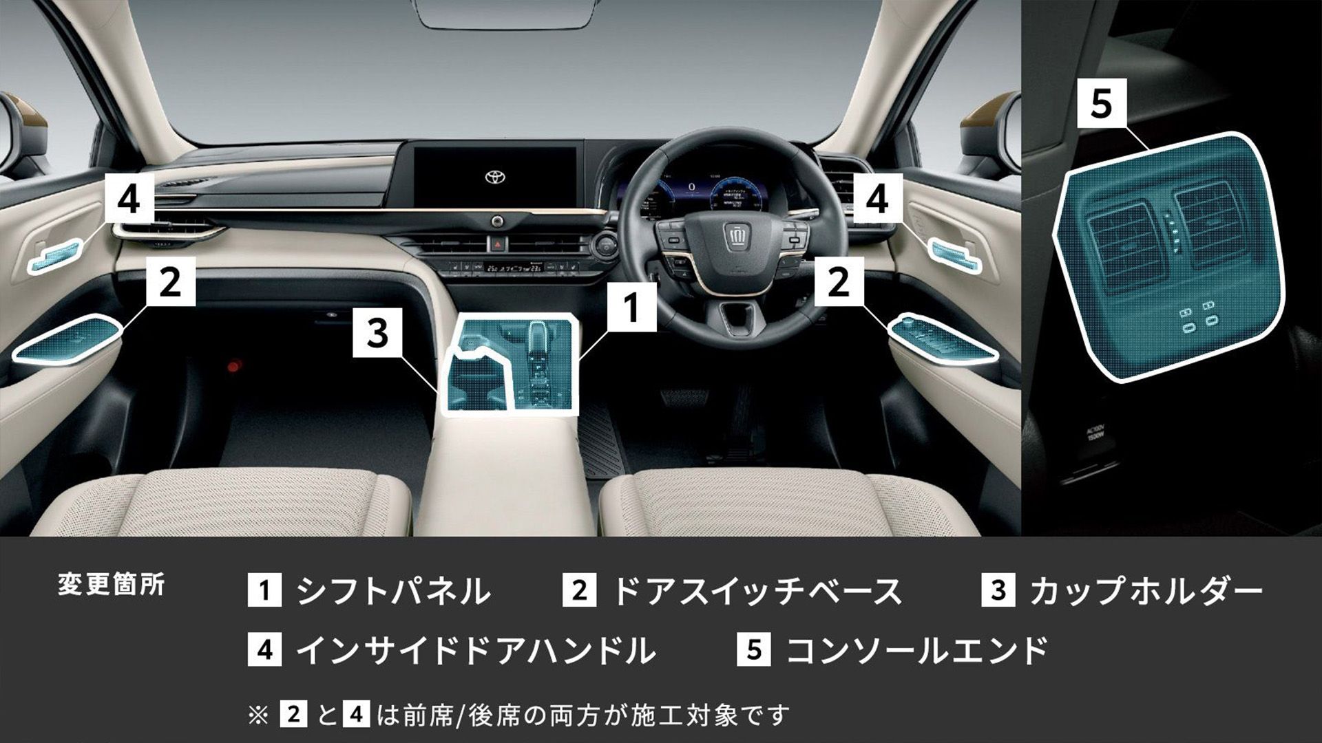 クラウン（クロスオーバー）内装アップグレード