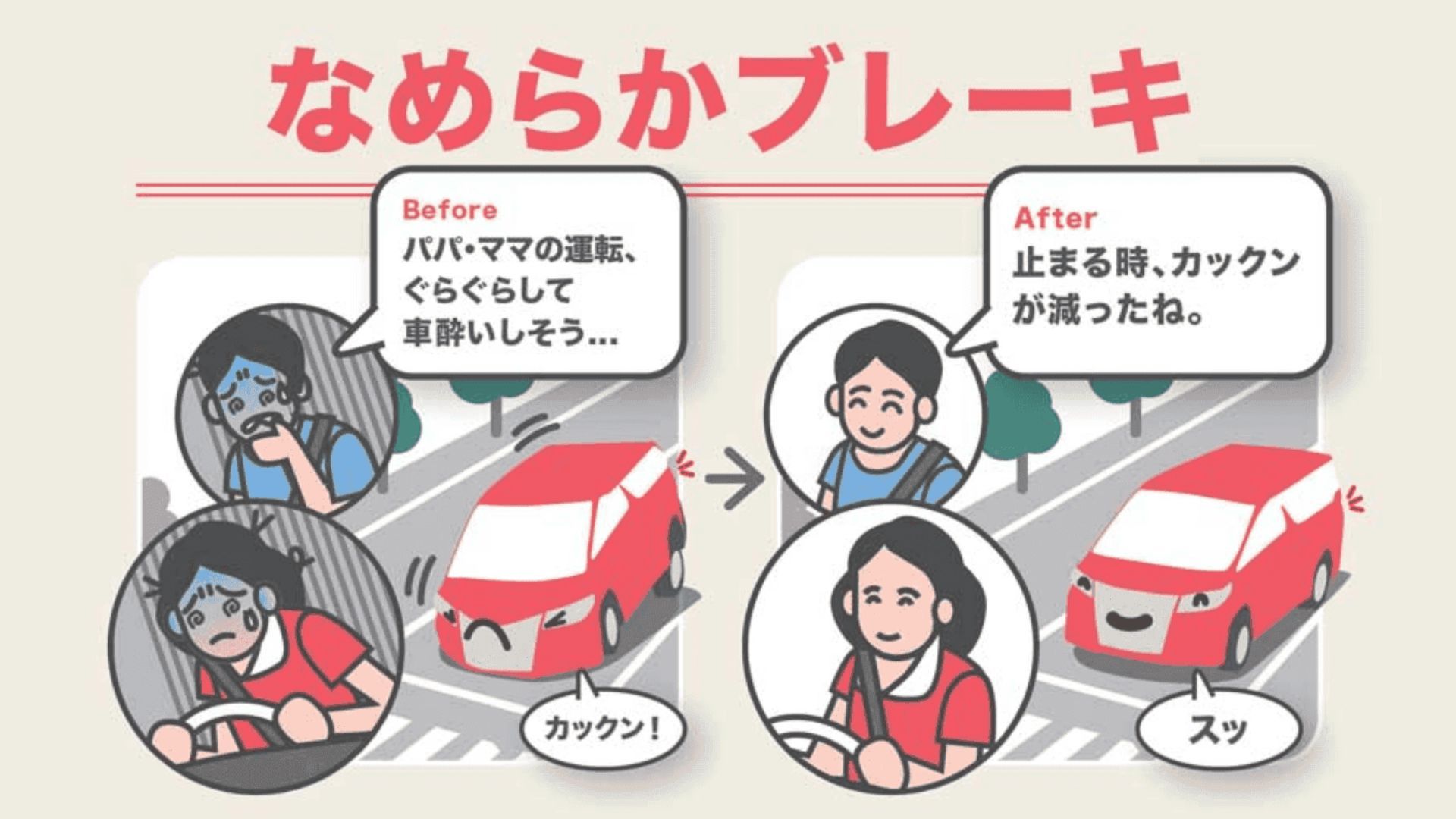 なめらかブレーキのイメージ.jpg