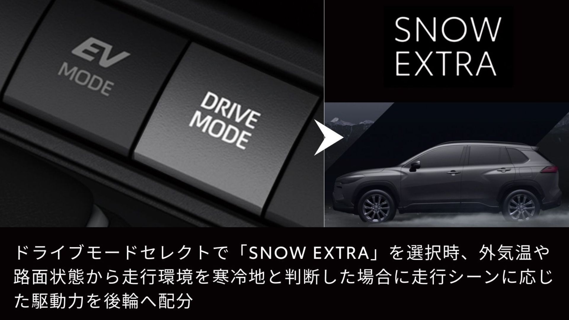 12_カローラクロスアップグレードメニュー「SNOW EXTRAモード追加」.jpg