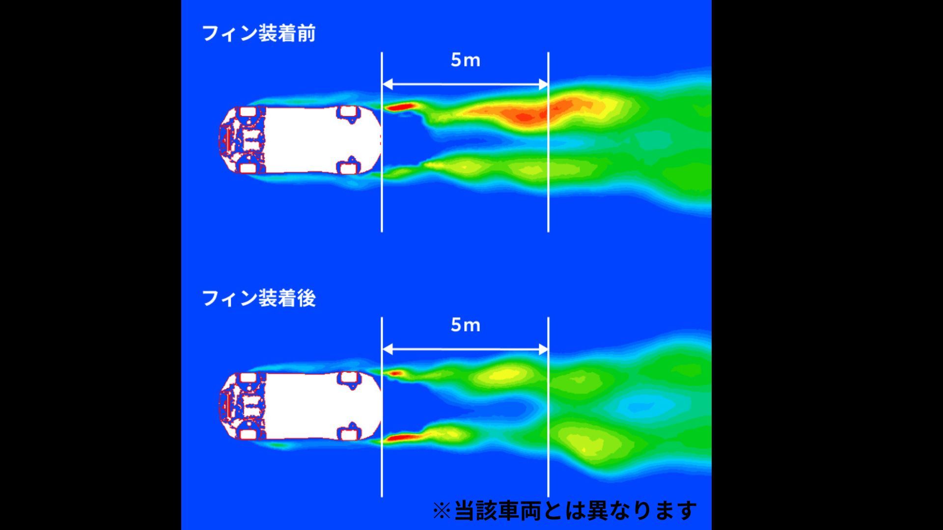 14_士別フィンによる整流効果.jpg