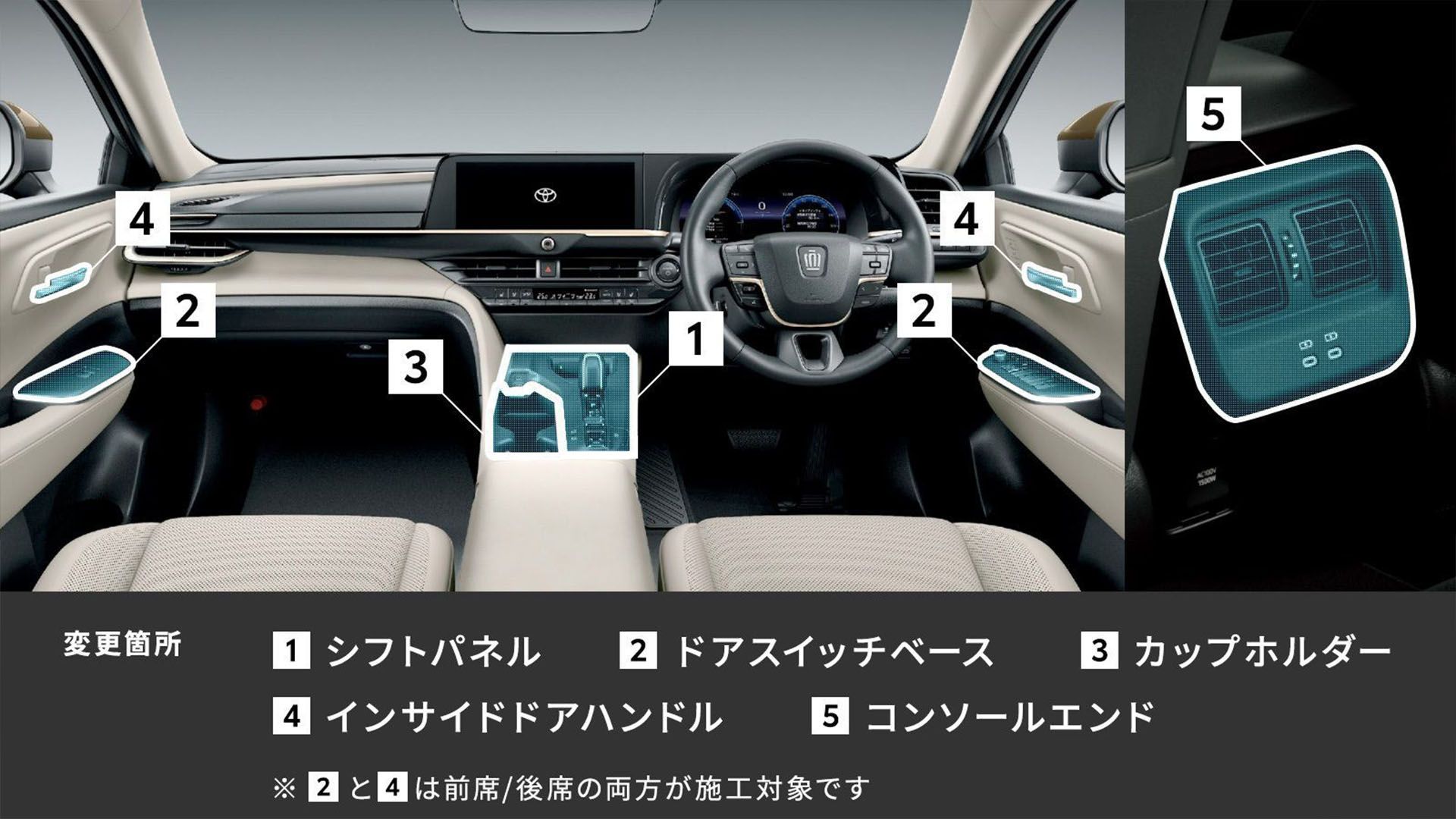 内装加飾アップグレード