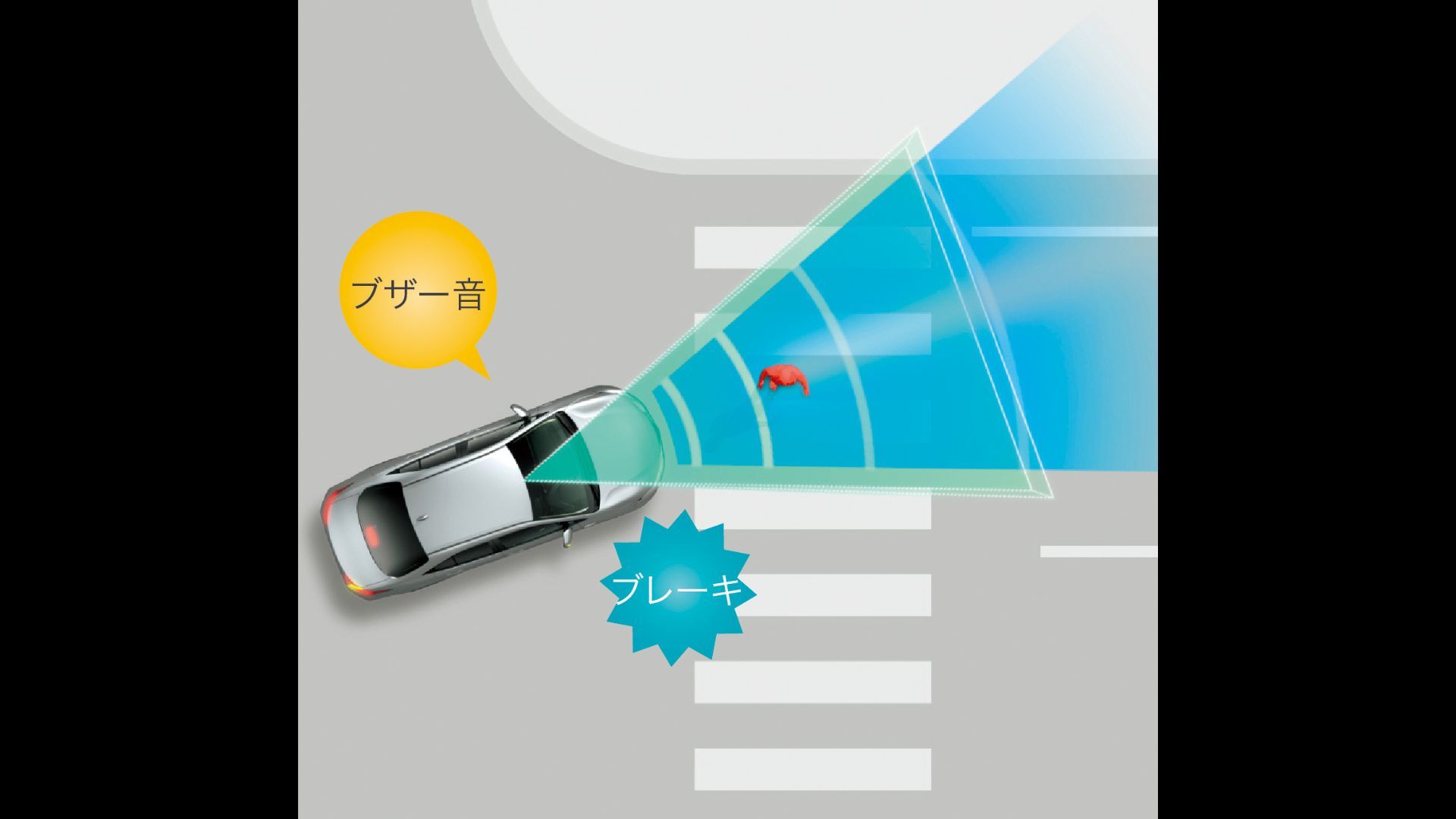 16_プリクラッシュセーフティ（歩行者検知イメージ）