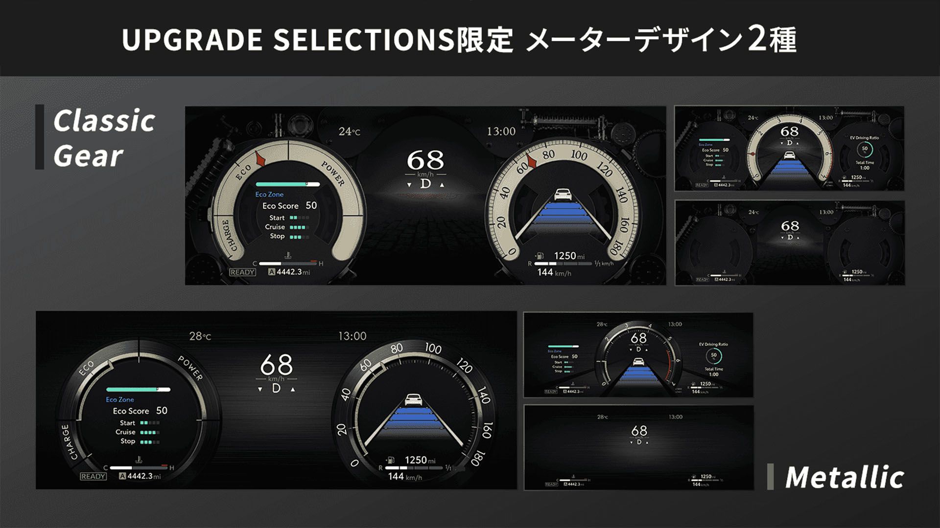 KINTO FACTORYアップグレードセレクション（メーターデザインアップグレード）