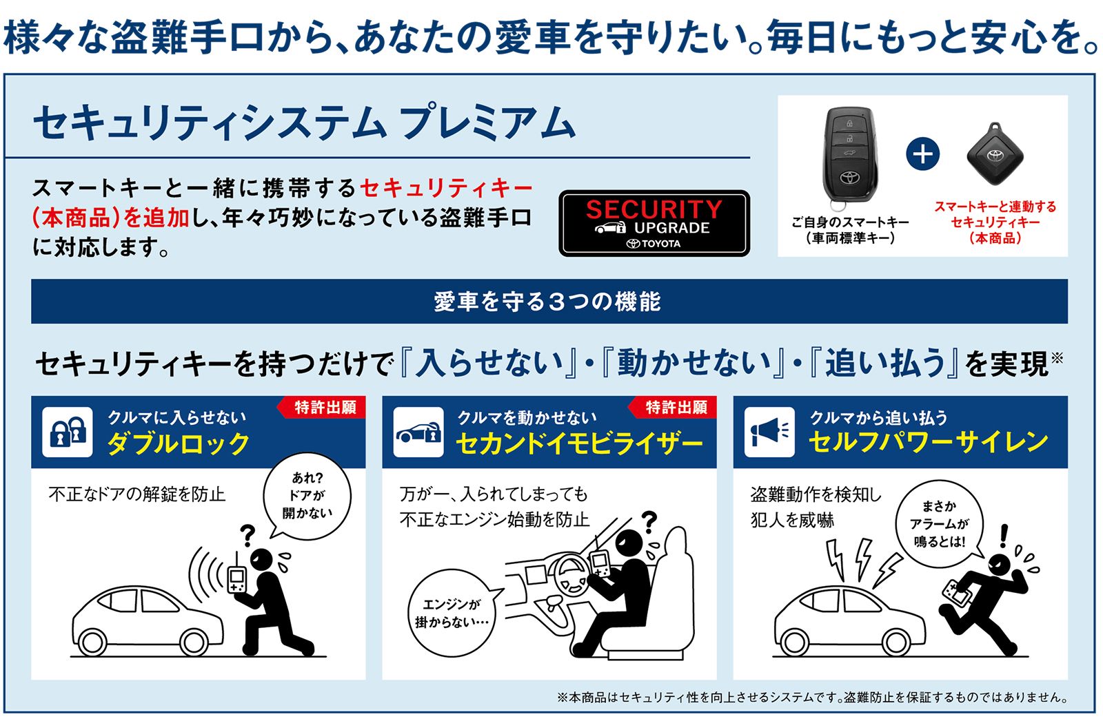 251218_セキュリティシステム プレミアム_機能.jpg