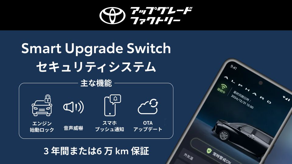 251218_Smart Upgrade Switchセキュリティシステム_r1.jpg
