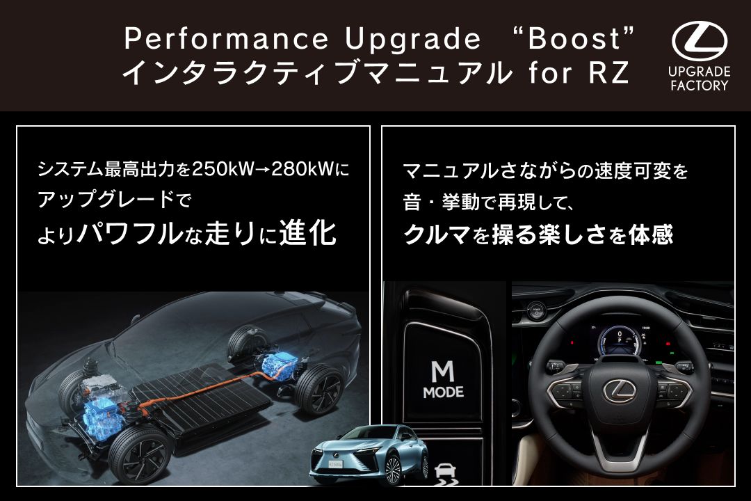 アップグレードでLEXUS RZの走りを“解き放つ”、「Performance Upgrade "Boost" + インタラクティブマニュアルドライブ for RZ」のご提供を開始
