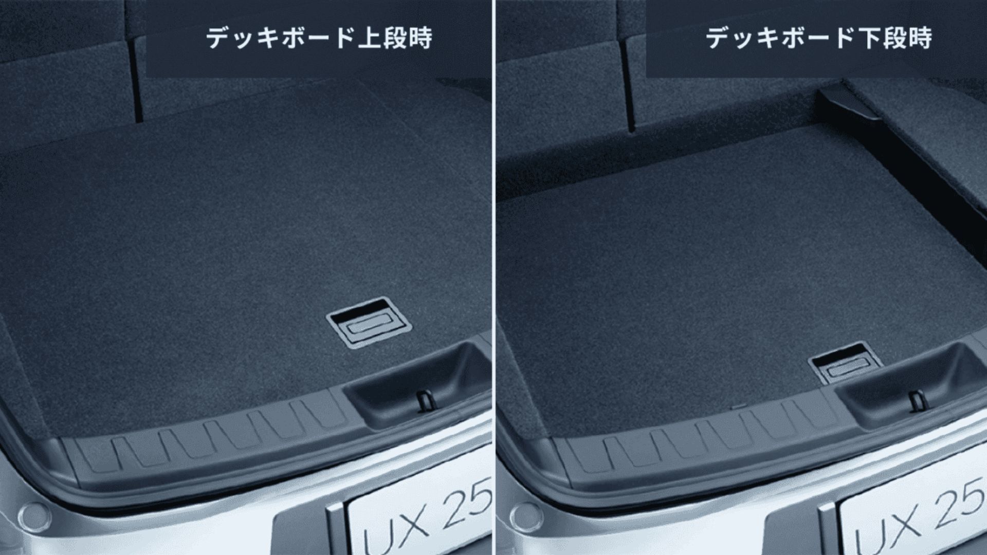 ラゲージアップグレード(2段デッキタイプ)