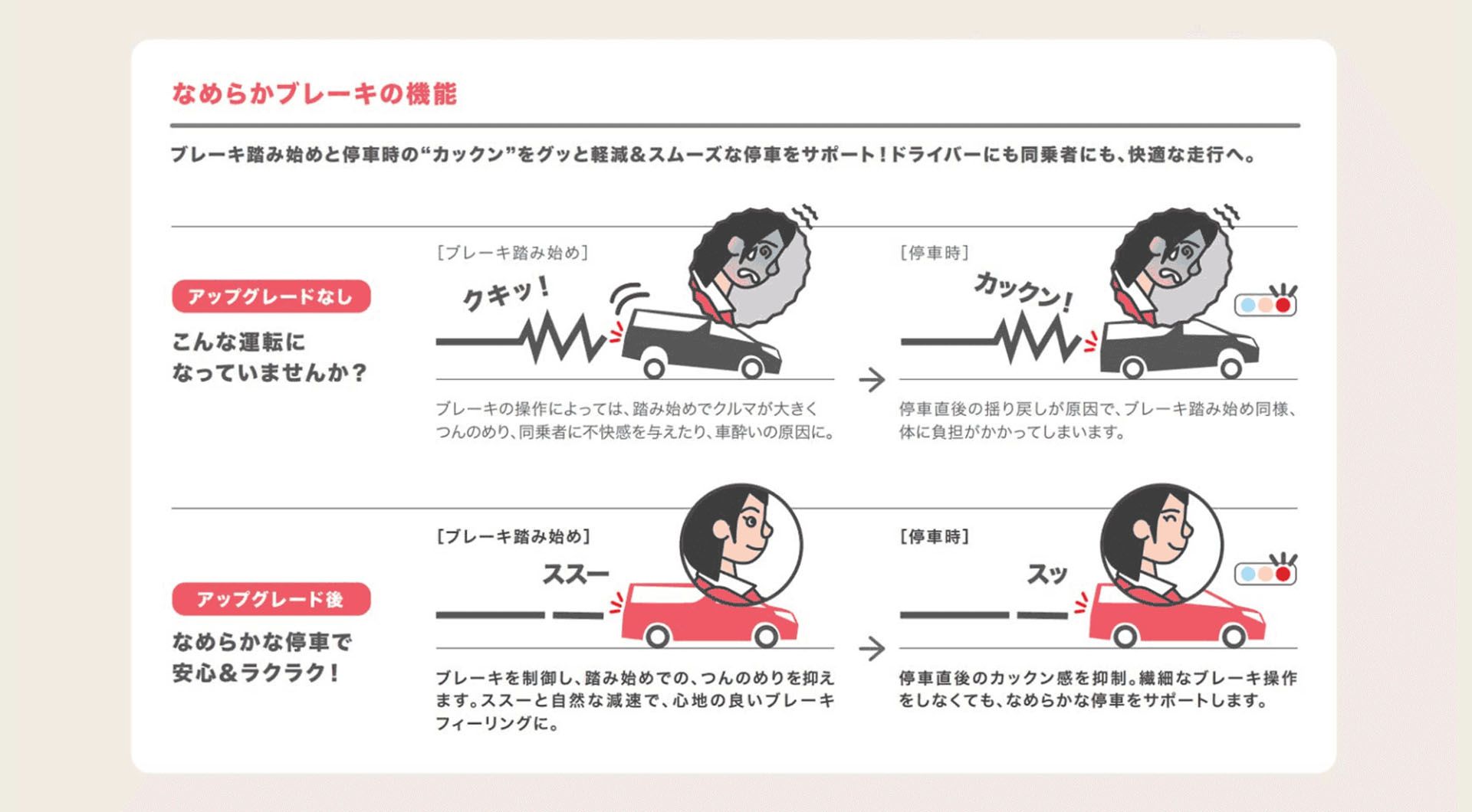 なめらかブレーキ3.jpg