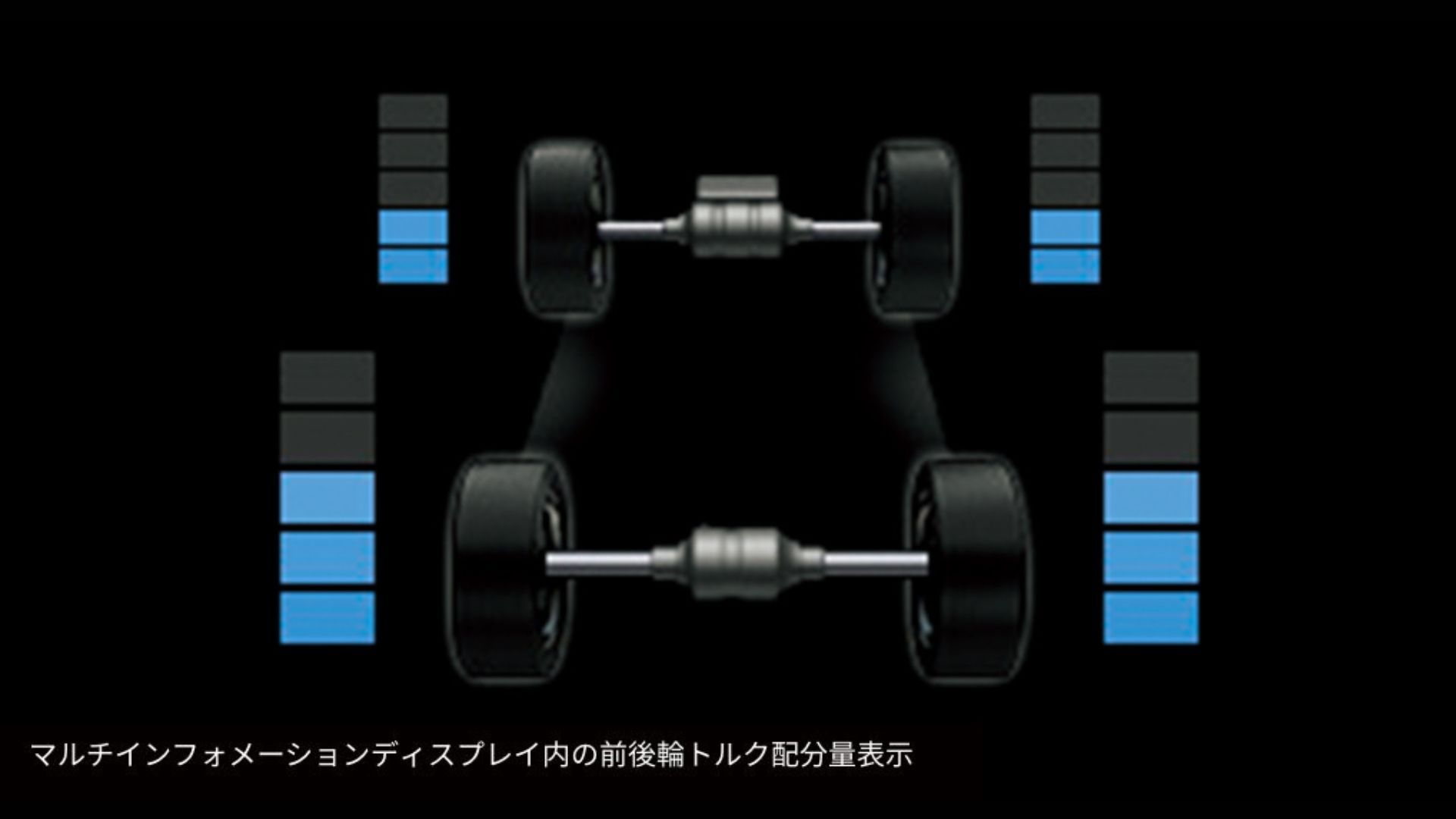 6_マルチインフォメーションディスプレイ内の前後輪トルク配分量表示 .jpg