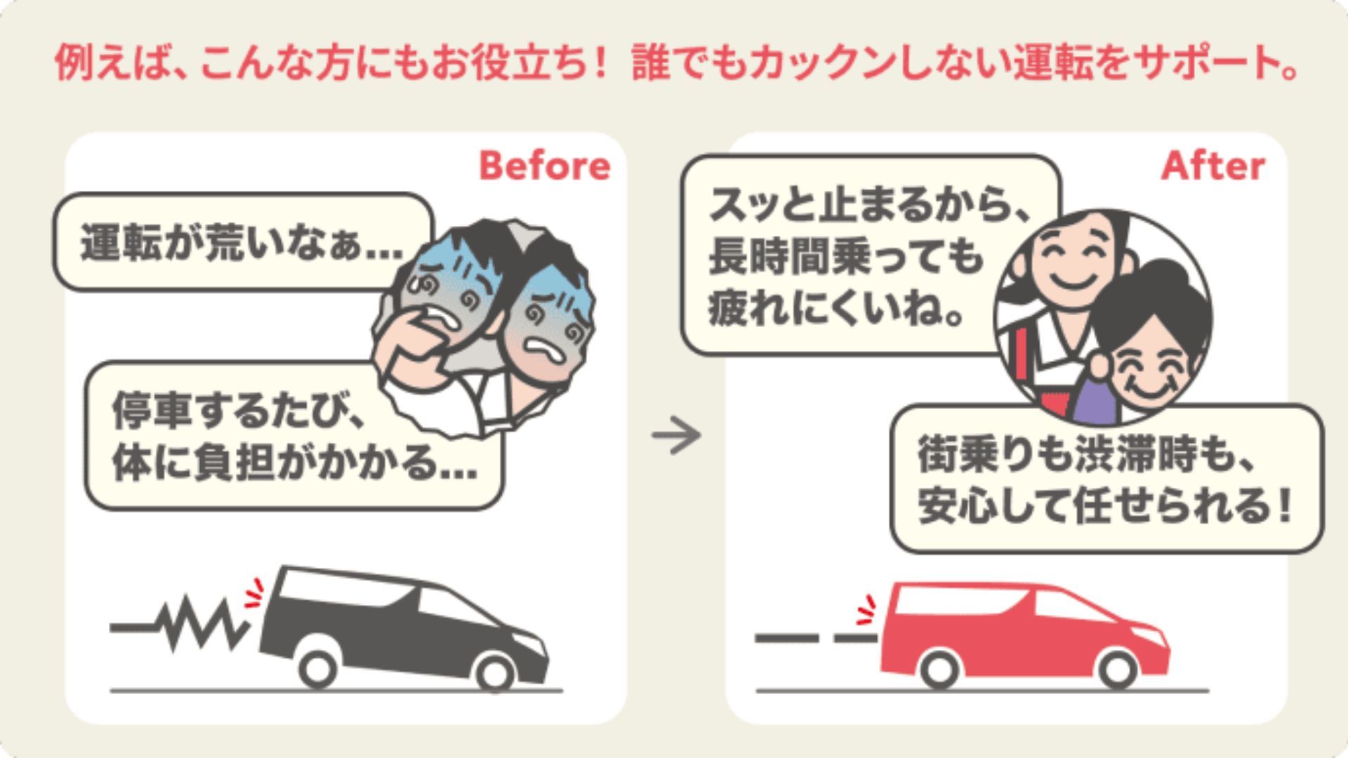 制動距離の違い.jpg