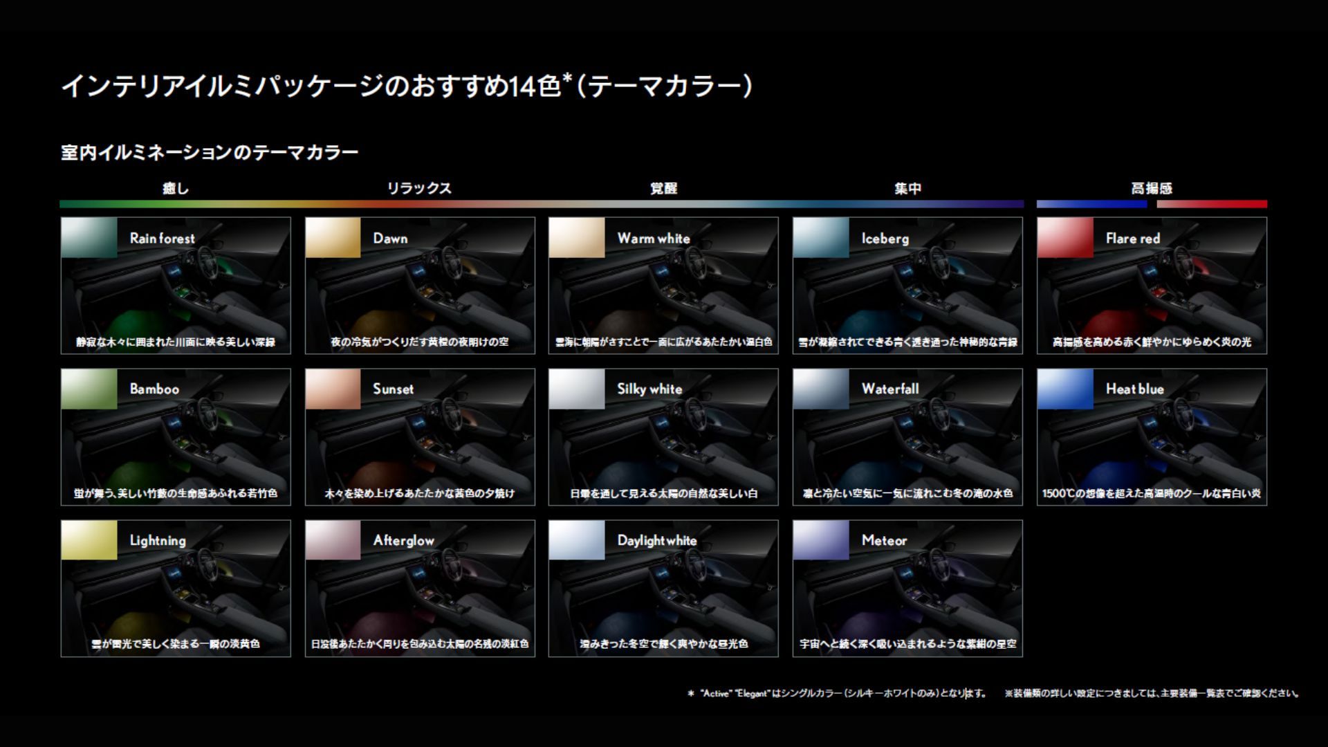 7_インテリアイルミパッケージ（アンビエントライト）テーマカラー.jpg