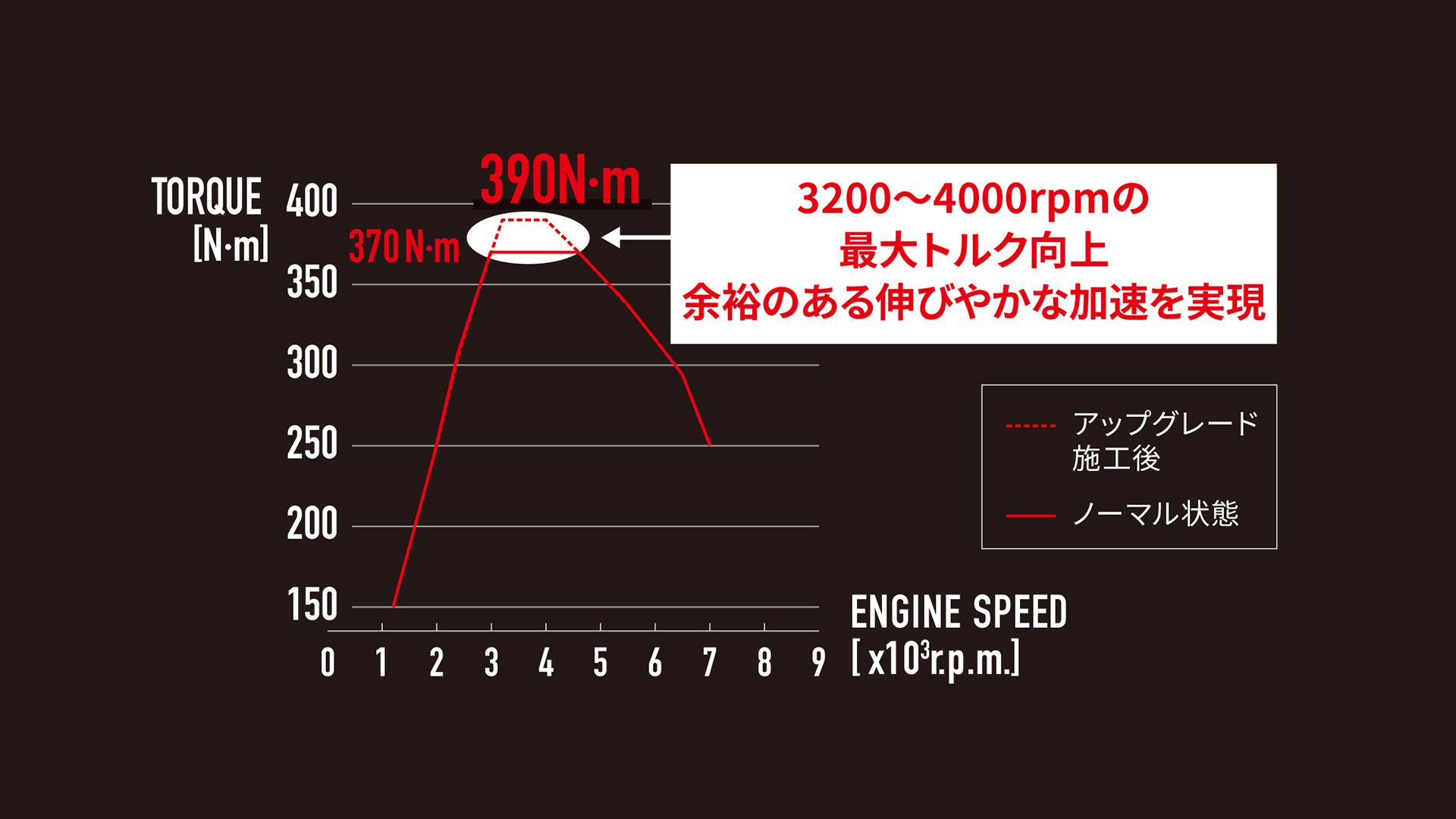GRヤリス（トルクアップイメージ）.jpg