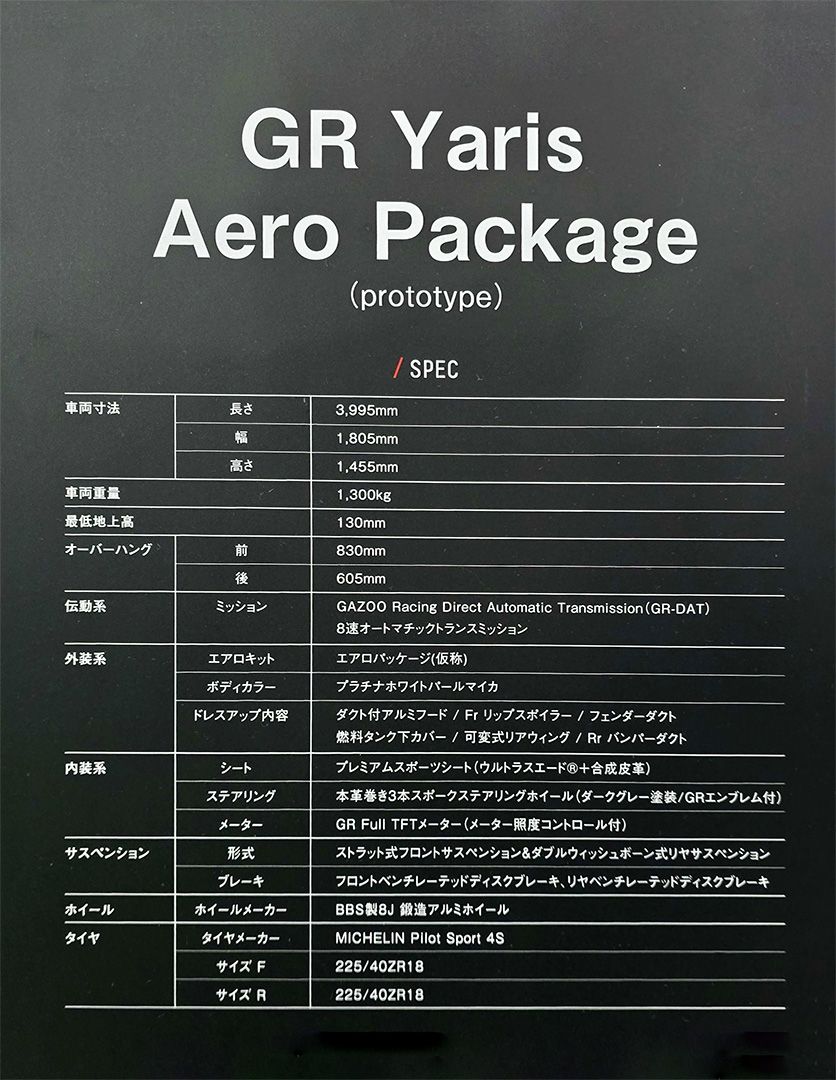 TOYOTA GAZOO Racing GR YARIS AERO PACKAGE PROTOTYPE.