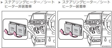 充電用USB端子