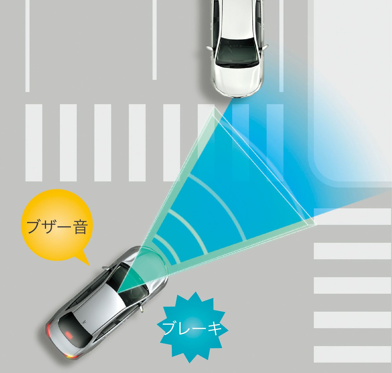 交差点右折時の対向直進車検知イメージ