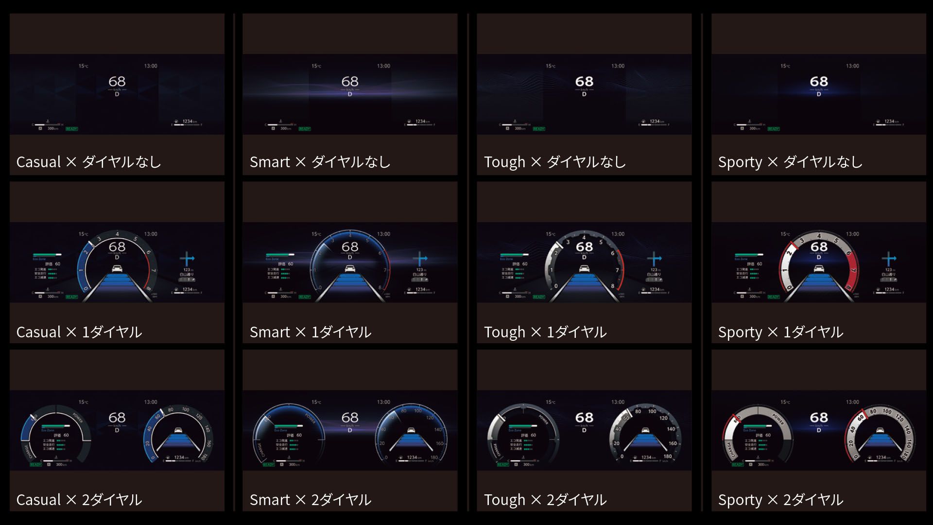 メーターのテイストとレイアウト