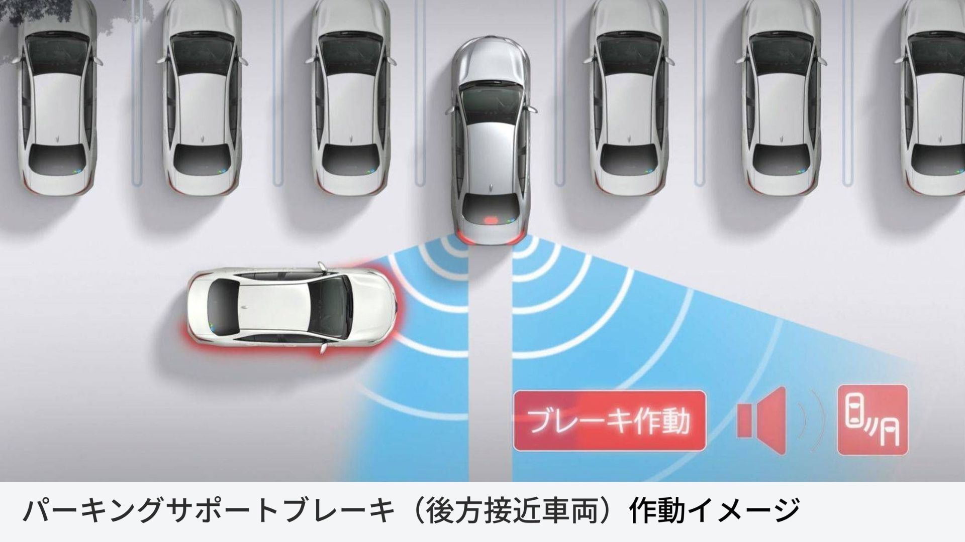 パーキングサポートブレーキ