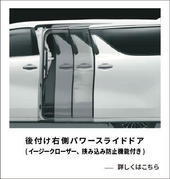 後付け右側パワースライドドア