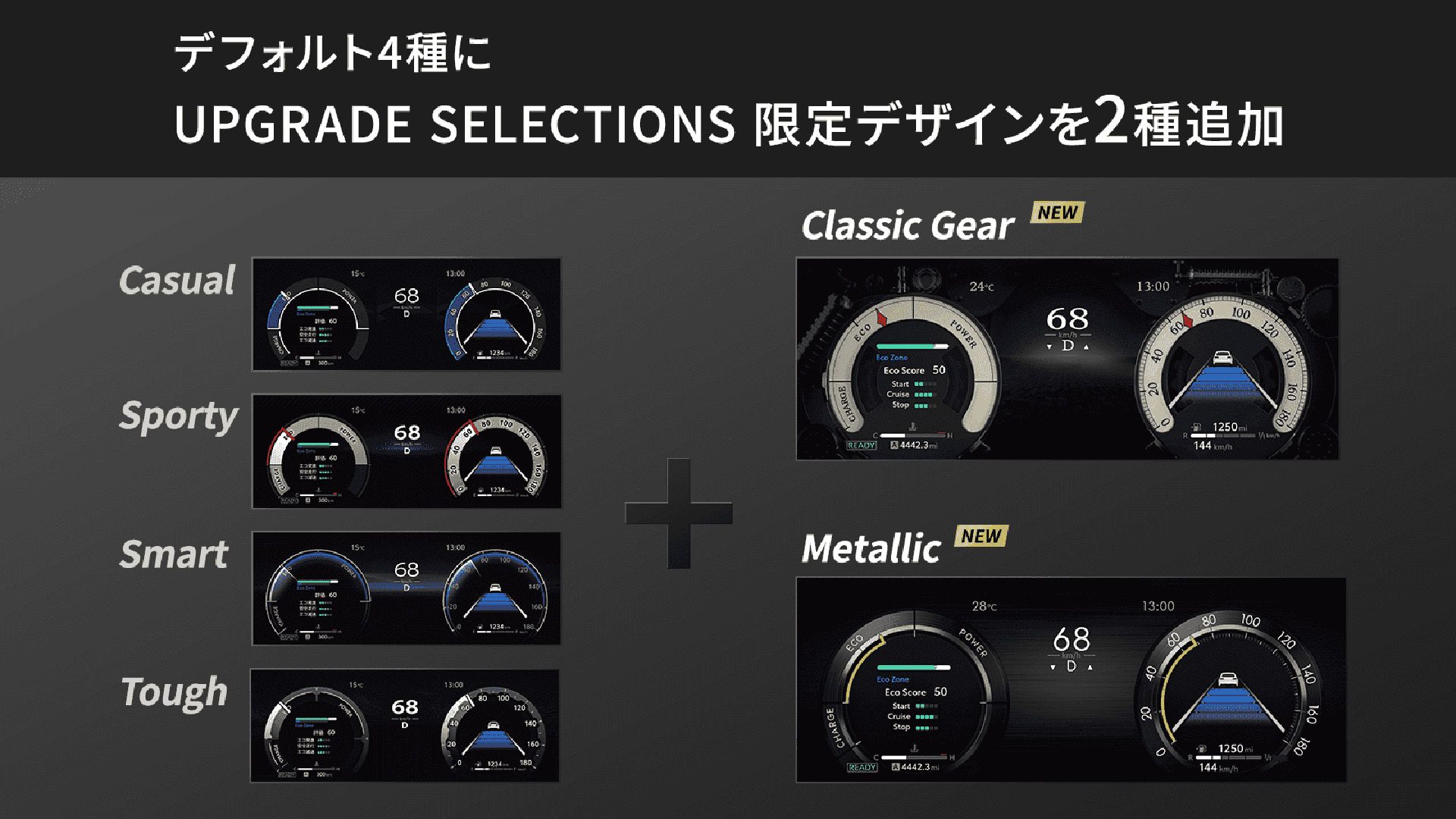 メーターデザインアップグレード（デザインイメージ）