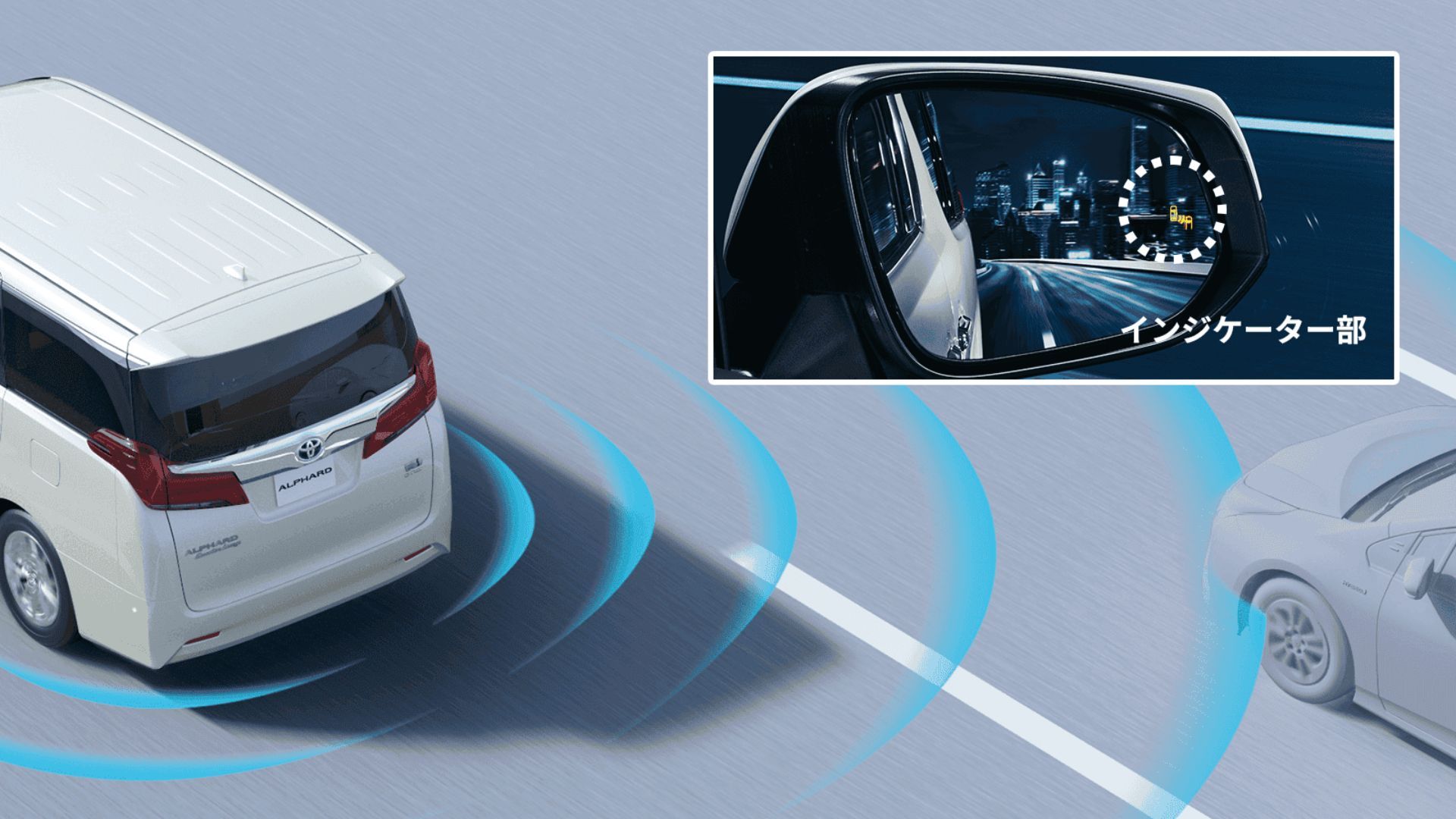 インジケーター部