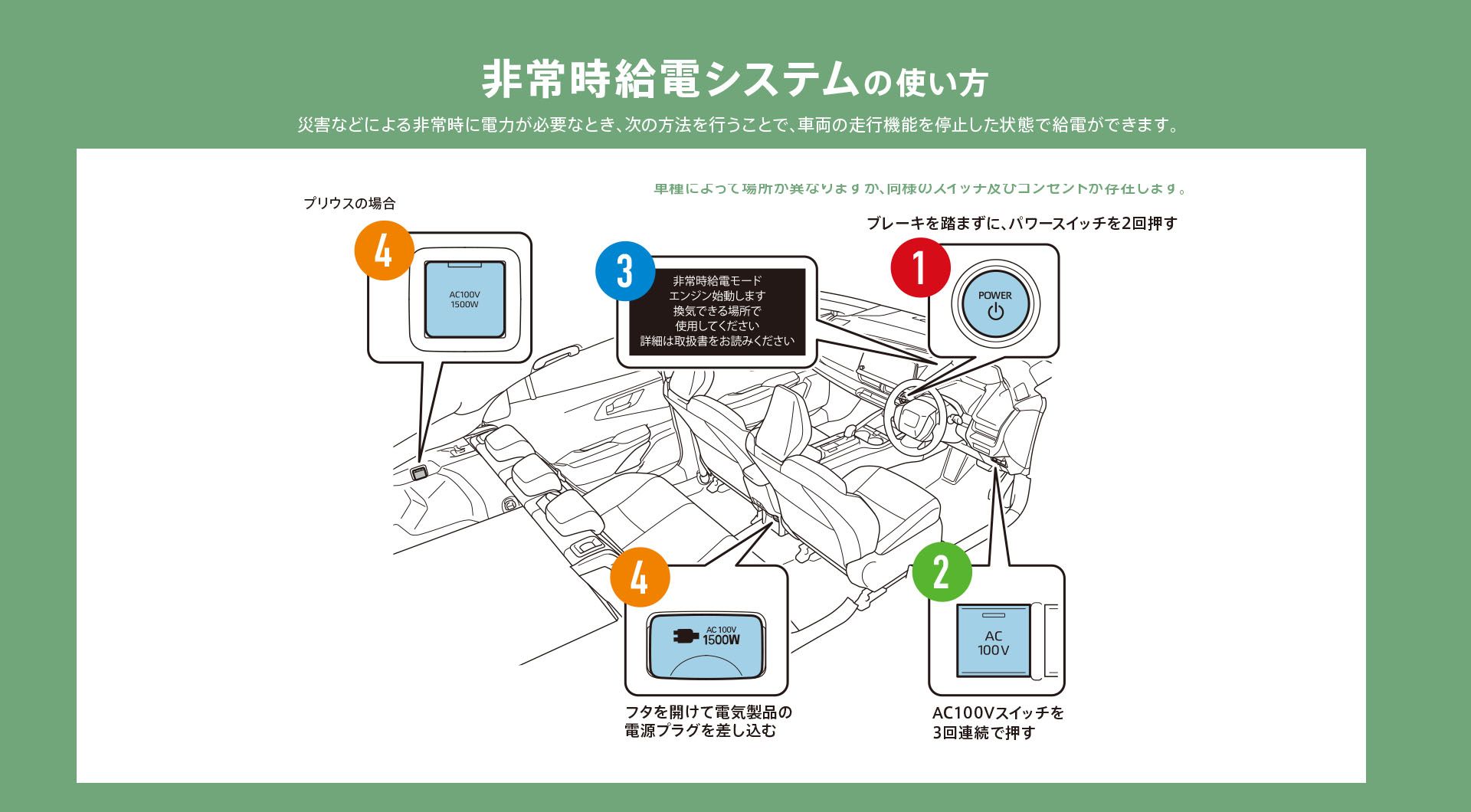 給電システム.jpg