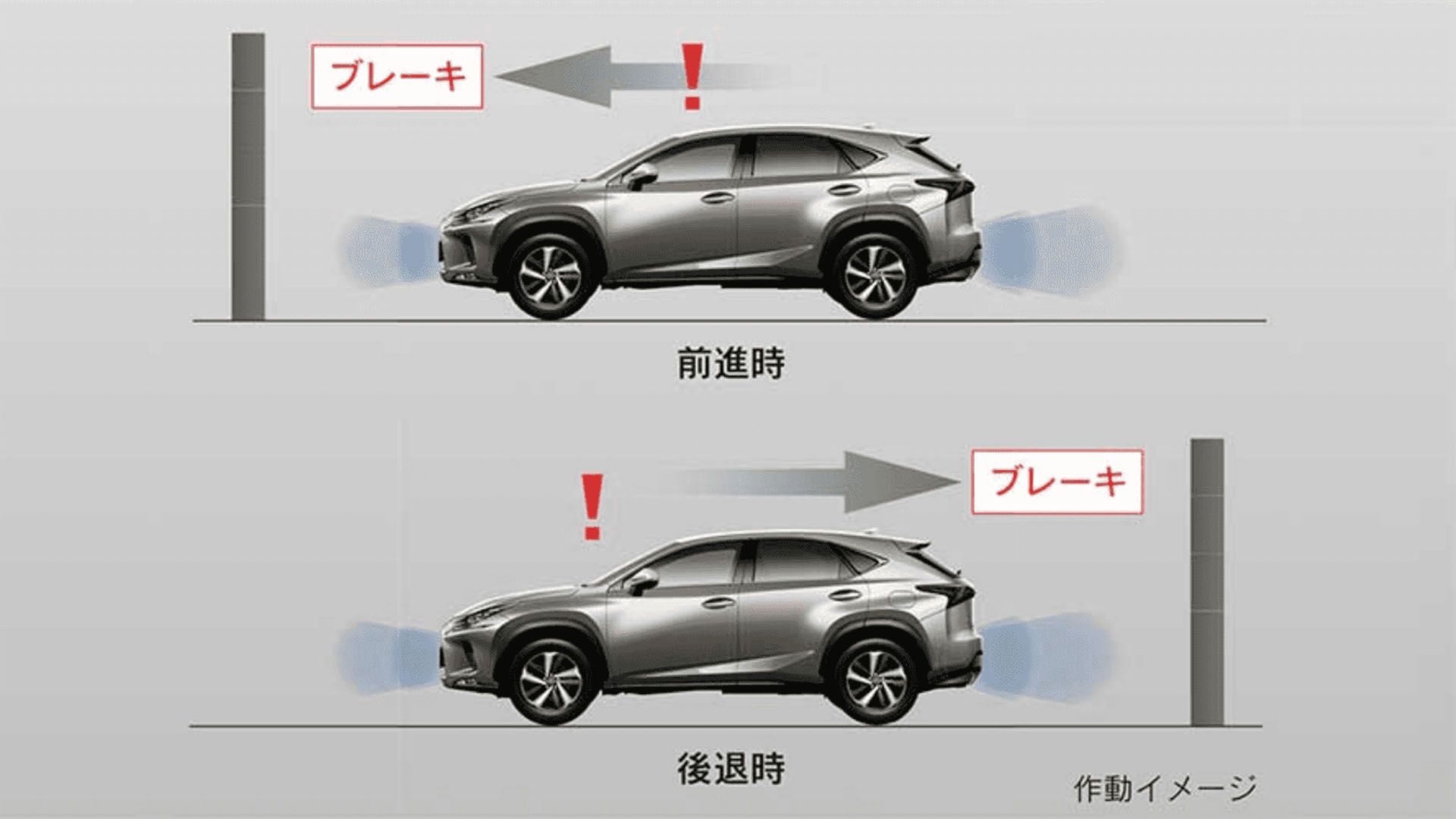 後付けパーキングサポートブレーキ.jpg