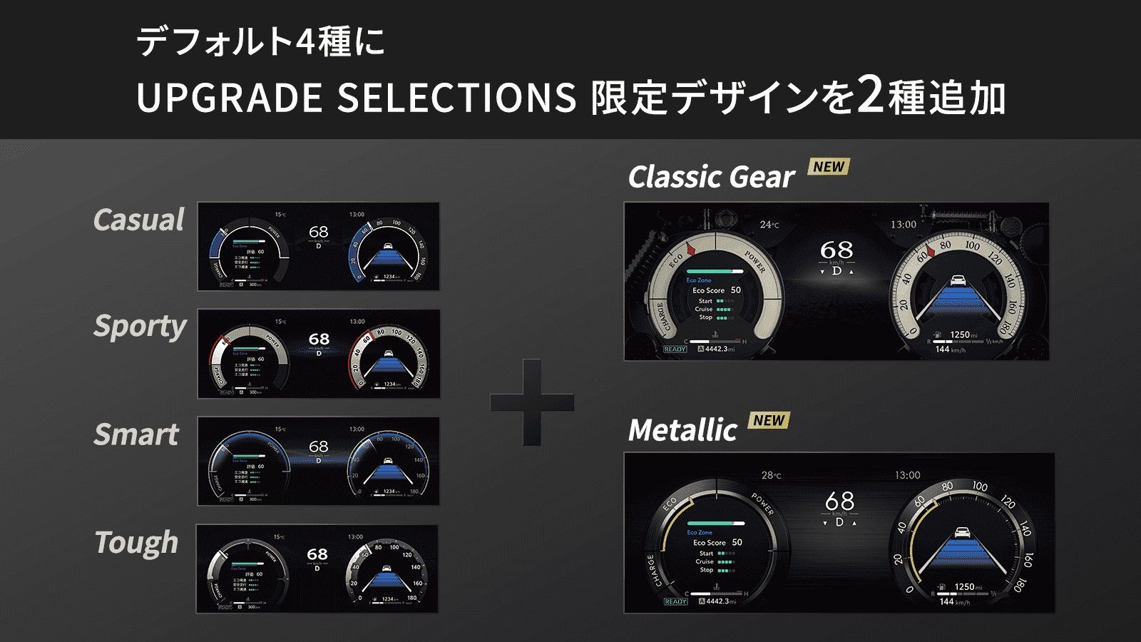 カローラクロスメーターデザインアップグレード
