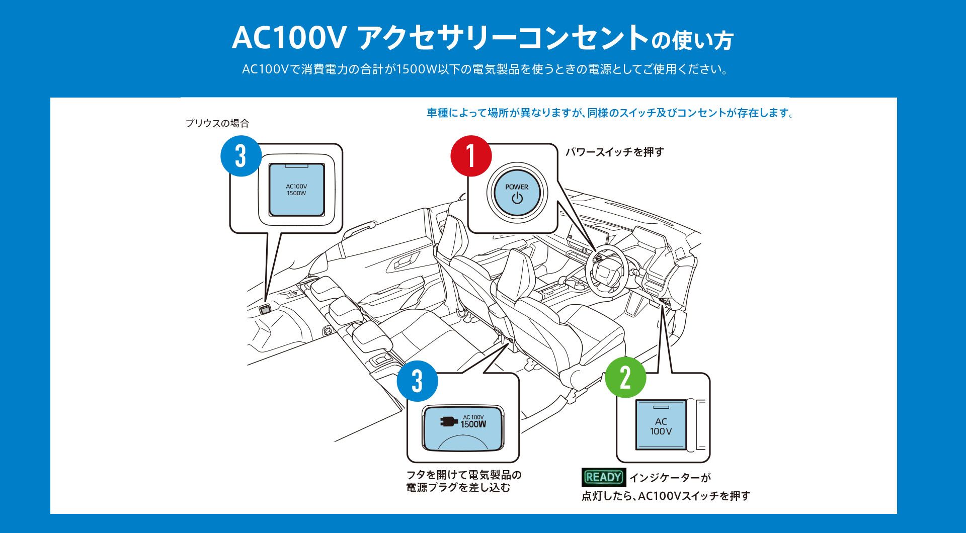アクセサリーコンセント使い方.jpg