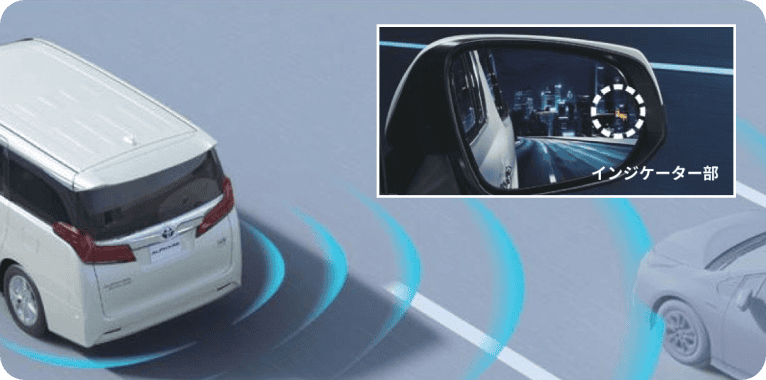 車購入後に「進化」させる、コンセプトに惚れた！