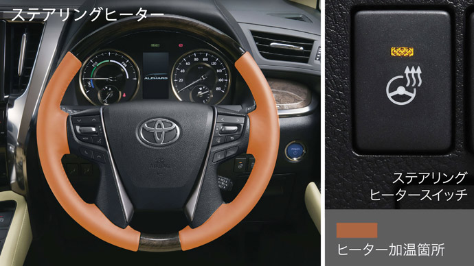 アルファード・ヴェルファイア(2015～2023)(TOYOTA)のカスタム 後付けステアリングヒーター＆本革ステアリング交換(茶木目調)｜Upgrade  Selections by KINTO FACTORY