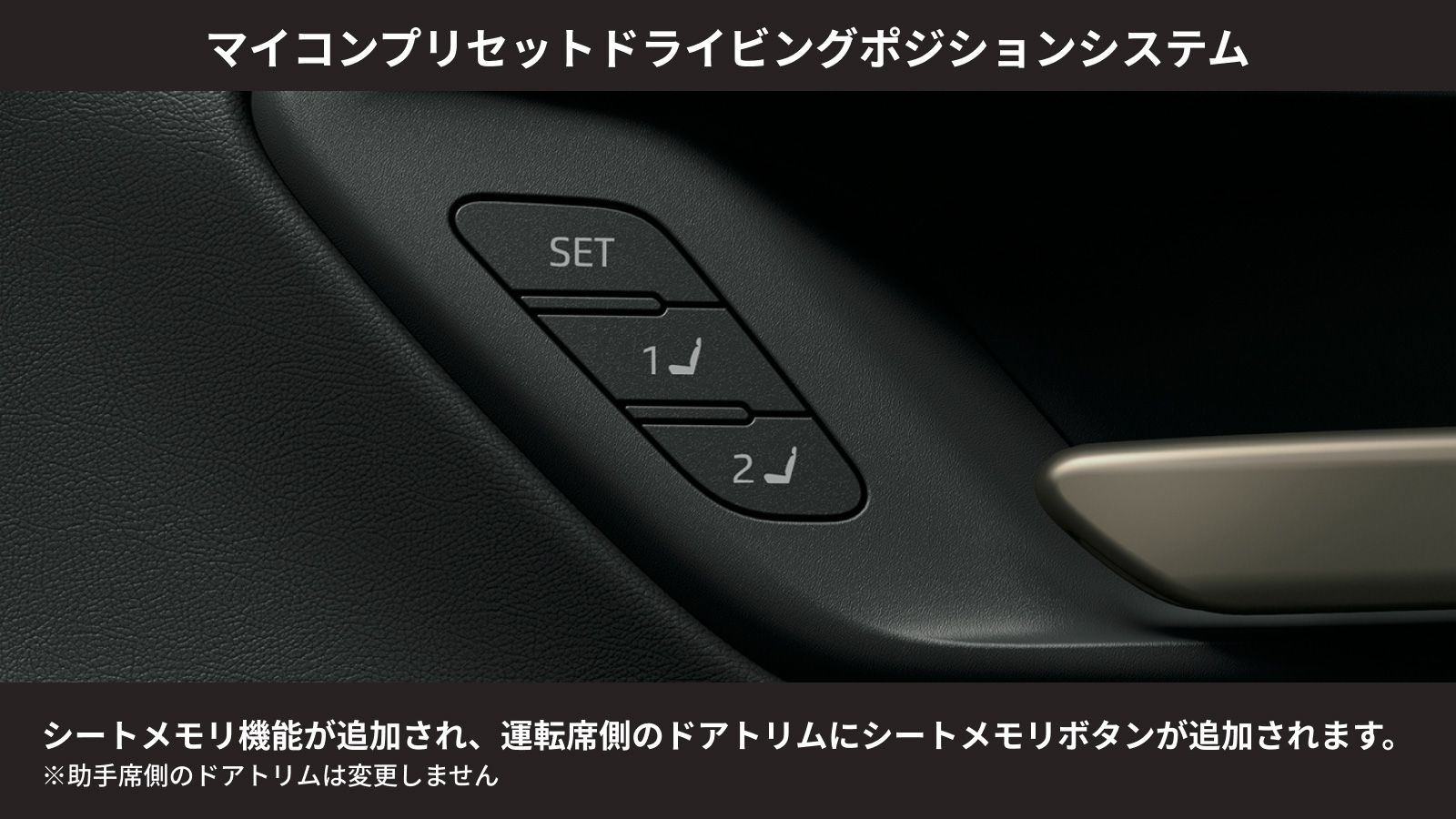 クラウン（クロスオーバー）(TOYOTA)のカスタム 本革シートパッケージ(ステアリングヒーター・フロントシートヒーター付)｜Upgrade  Selections by KINTO FACTORY