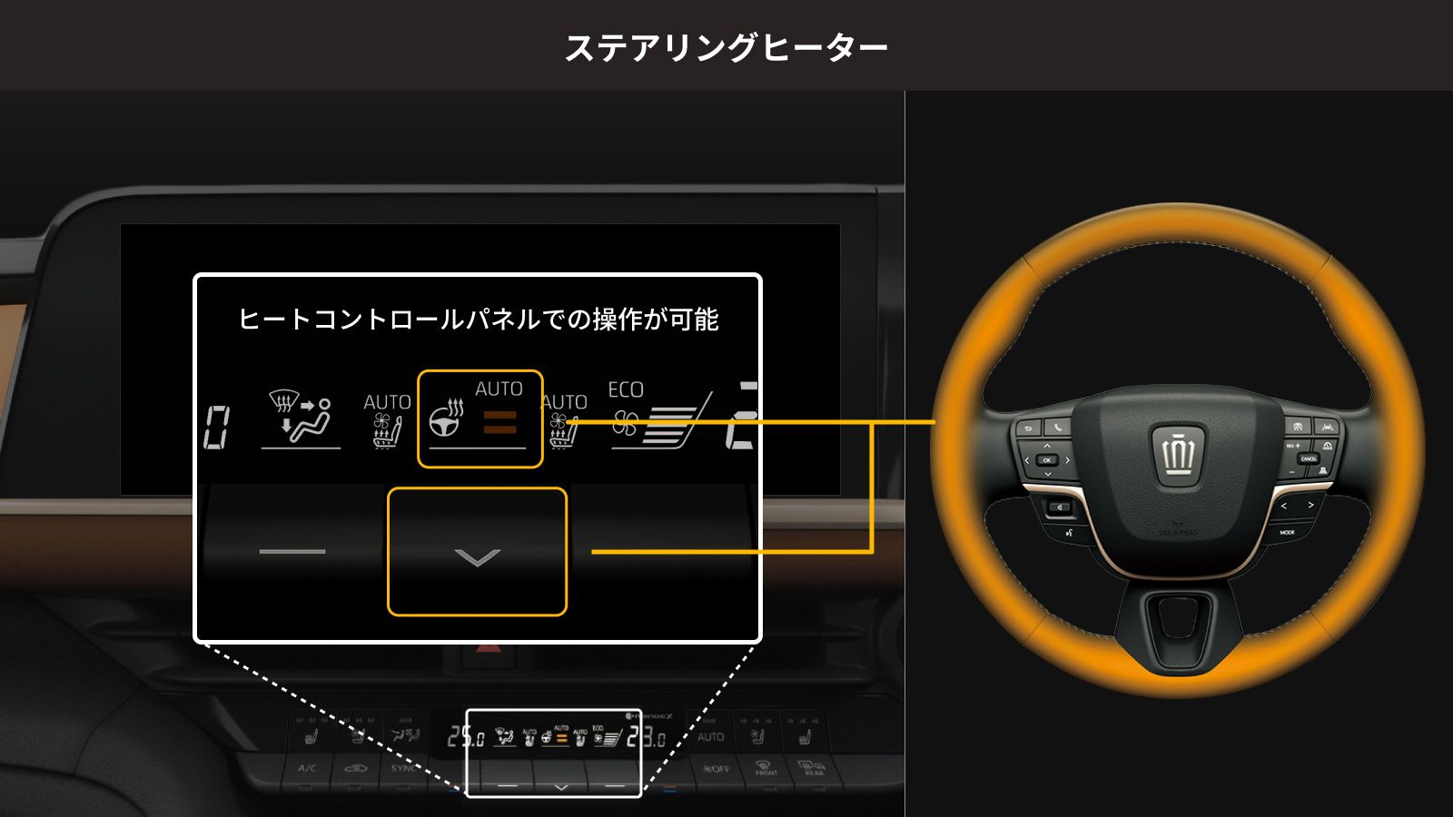 クラウン（クロスオーバー）(TOYOTA)のカスタム 本革シートパッケージ(ステアリングヒーター・フロントシートヒーター付)｜Upgrade  Selections by KINTO FACTORY