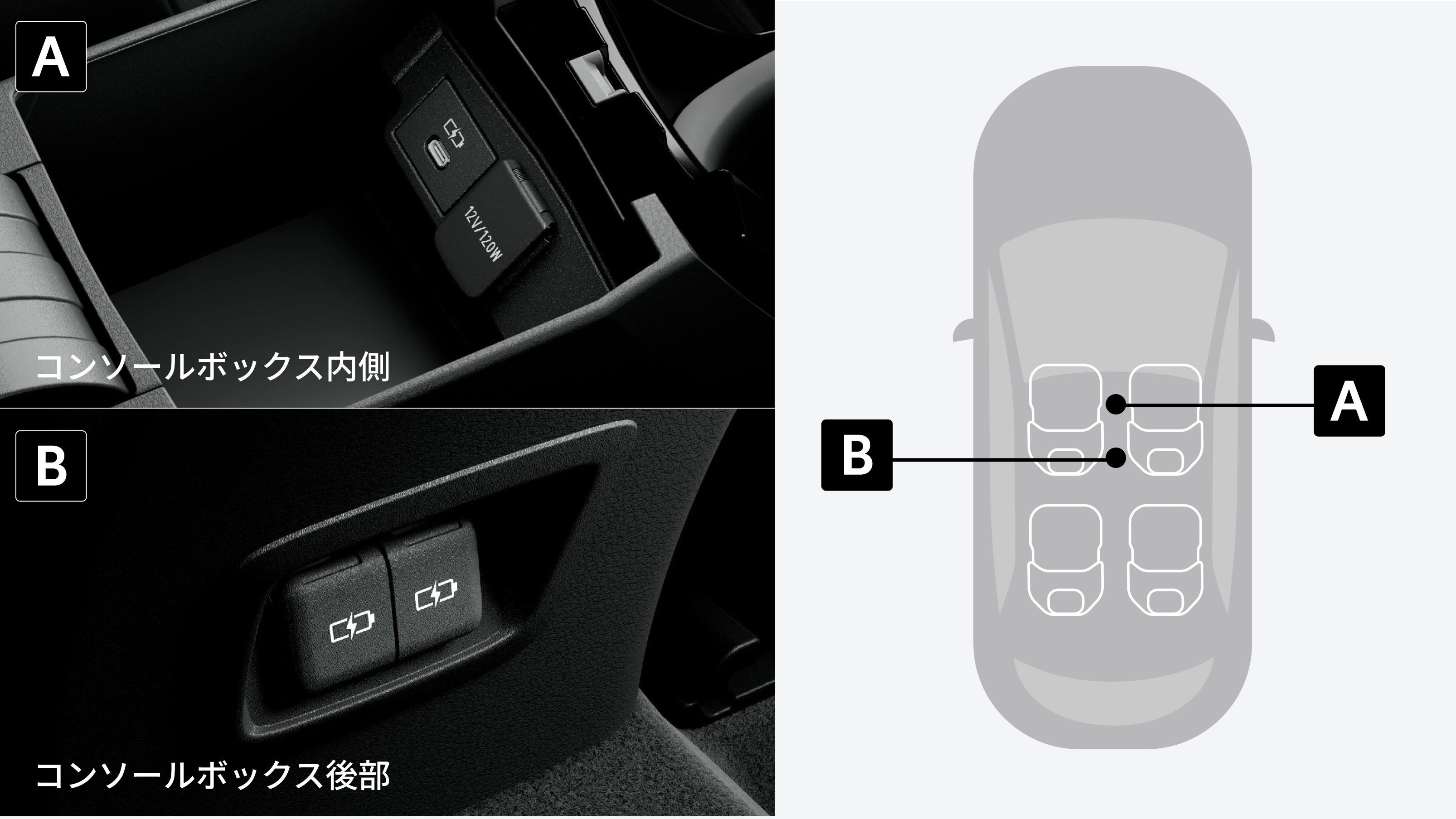 カローラツーリング(2019～)(TOYOTA)のカスタム USB交換(TypeA→C 