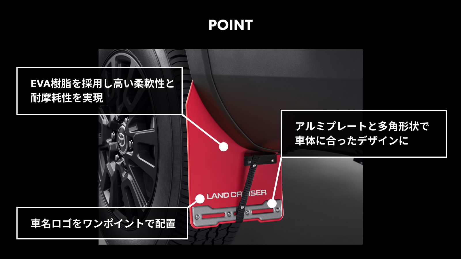 ランドクルーザー“250”(2024～) マッドフラップ(通常タイプ)｜トヨタ