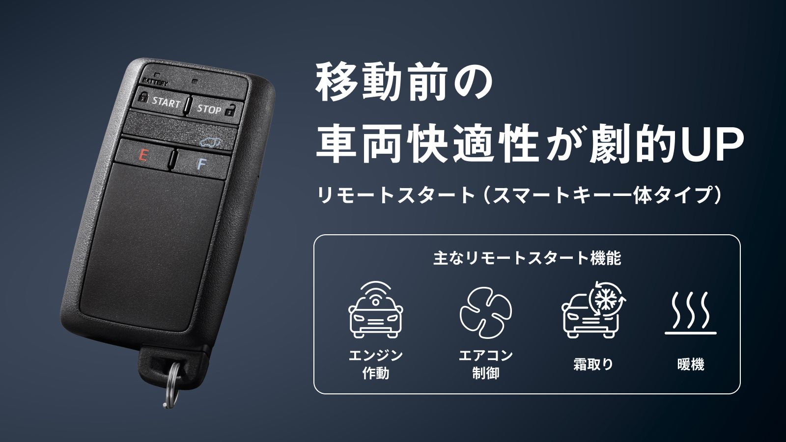 アルファード・ヴェルファイア(2015～2023)(TOYOTA)のカスタム