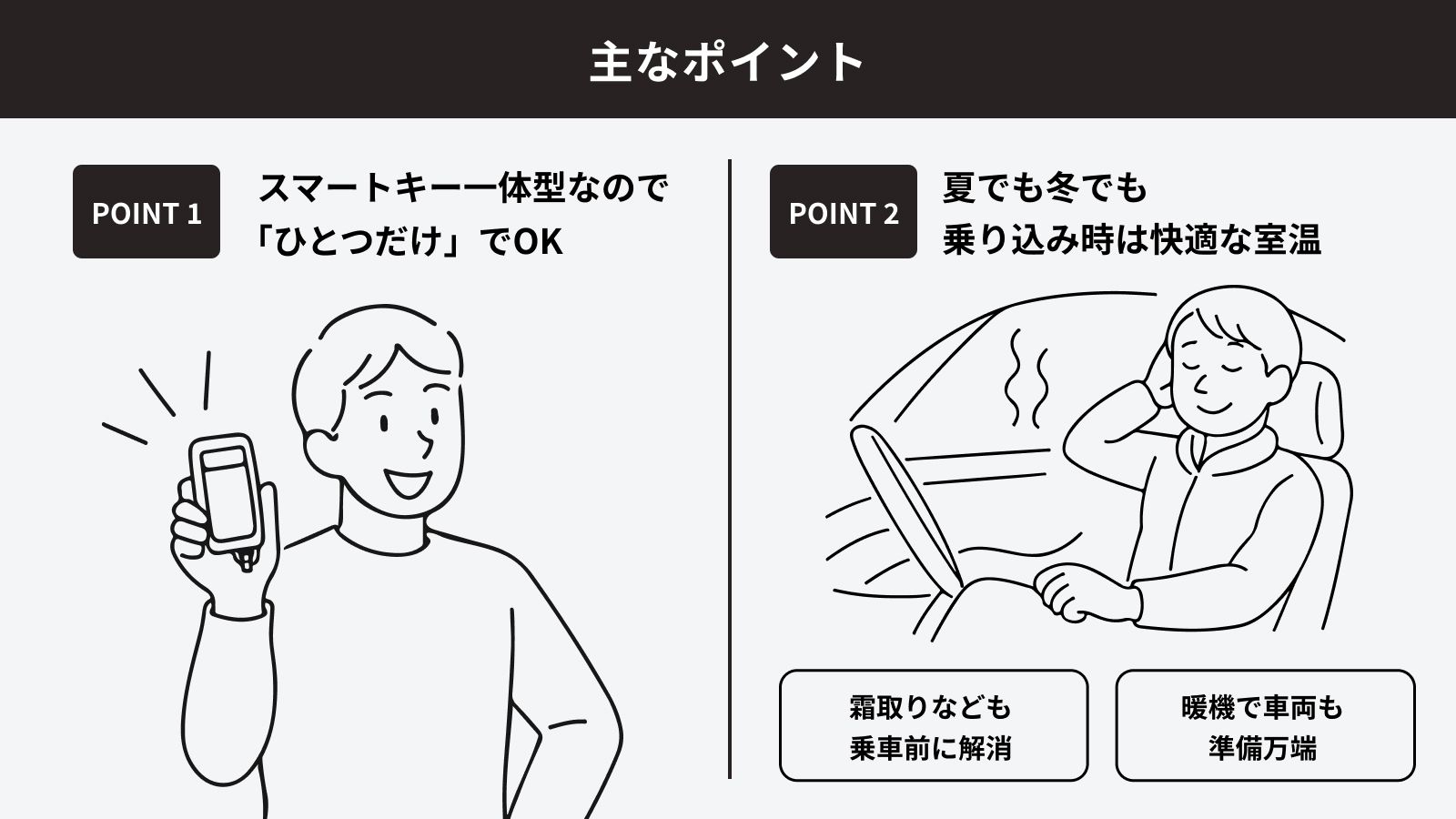 ランドクルーザープラド(TOYOTA)のカスタム リモートスタート｜Upgrade