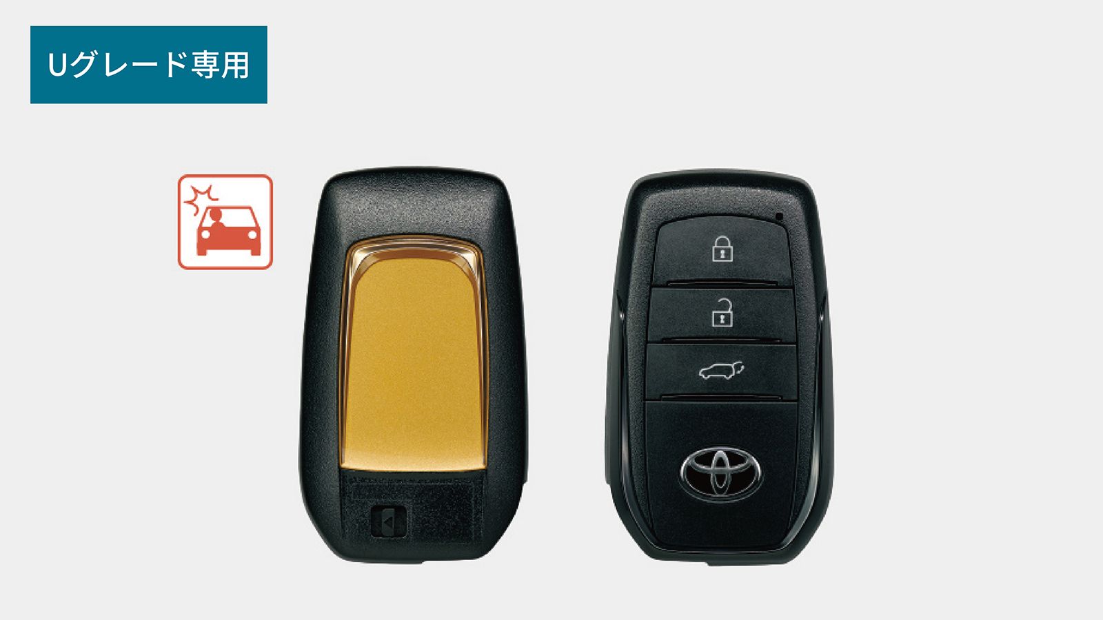 プリウス(2023～)(TOYOTA)のカスタム 後付けプラスサポート用スマート