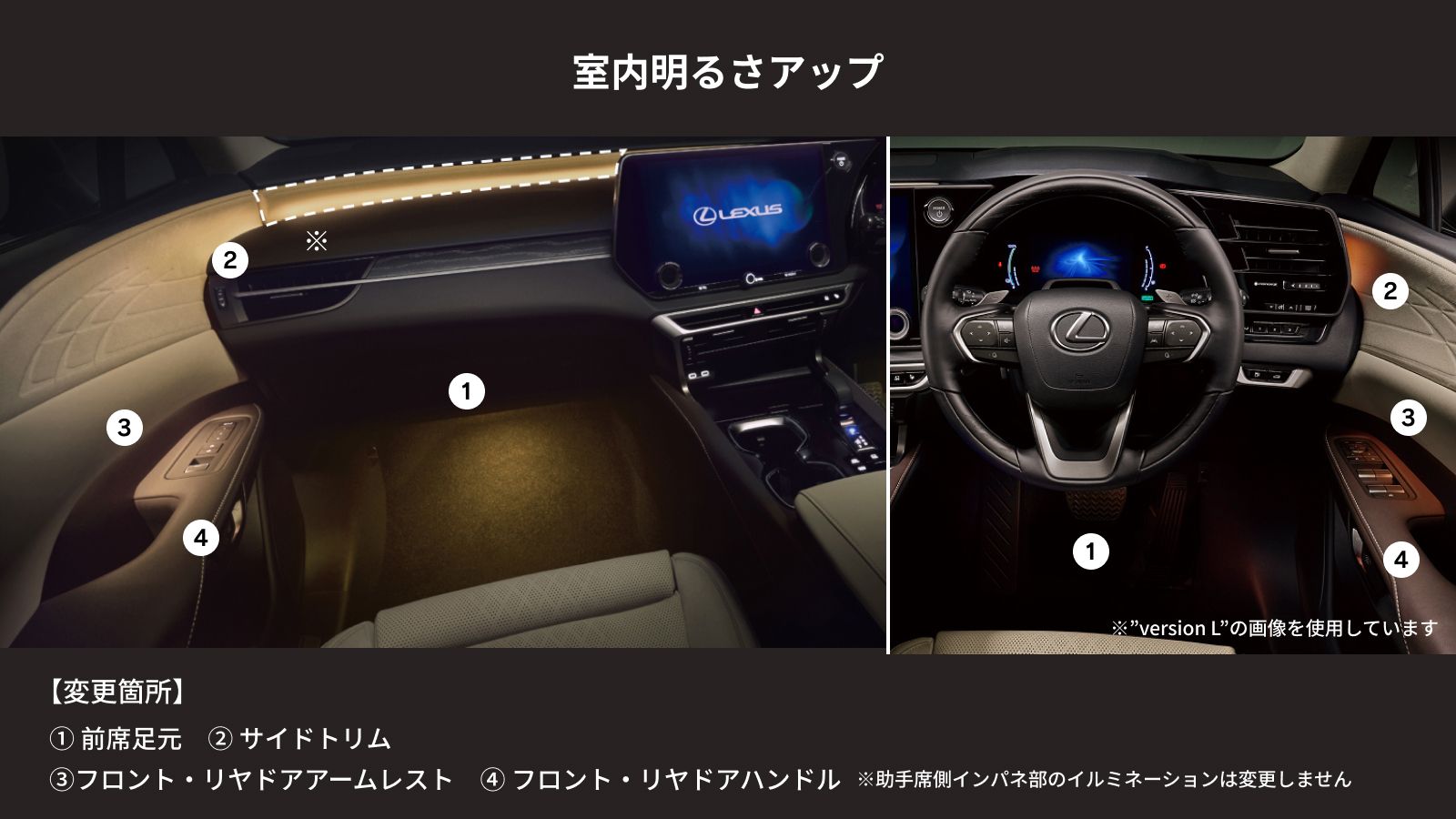 RX(2022～)(LEXUS)のカスタム イルミネーションアップグレード
