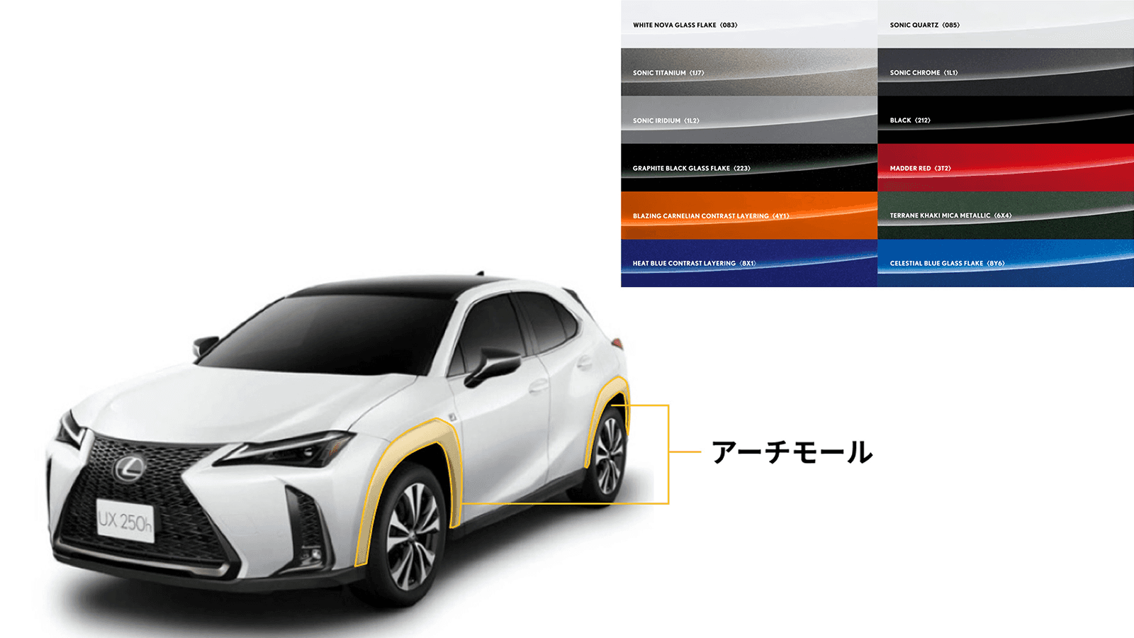 LEXUS UX カラードアーチモール レクサス純正品 1台分 4点セット 新品