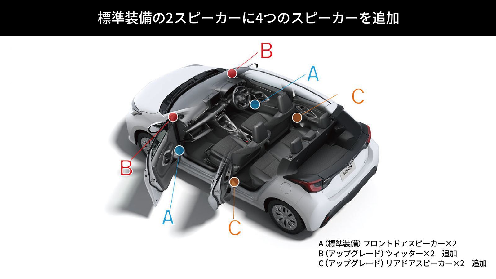 ヤリス(2020～)(TOYOTA)のカスタム 6スピーカー交換｜TOYOTA/LEXUS