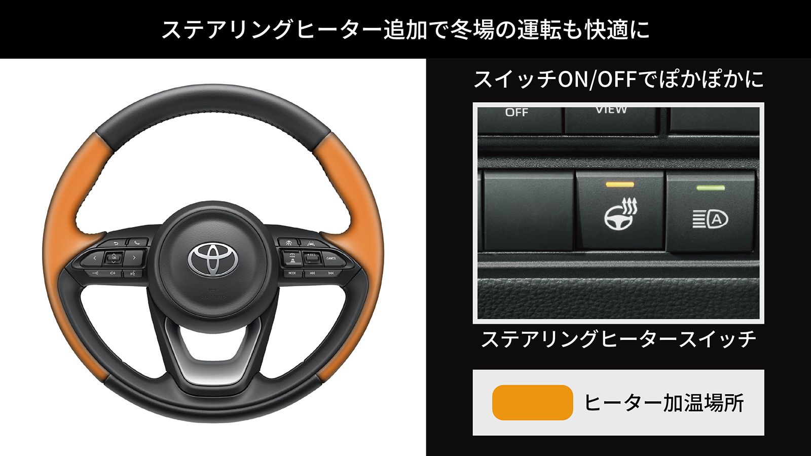 カローラツーリングHV　ステアリング　ヒーター付き YR001_07_steering.jpg