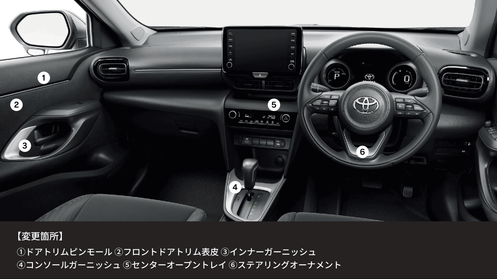 トヨタ/ヤリスクロス　内装カスタム6点セット YRC1F_01_d02_02.jpg