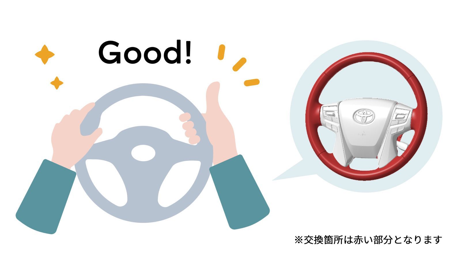 交換箇所は赤い部分となります