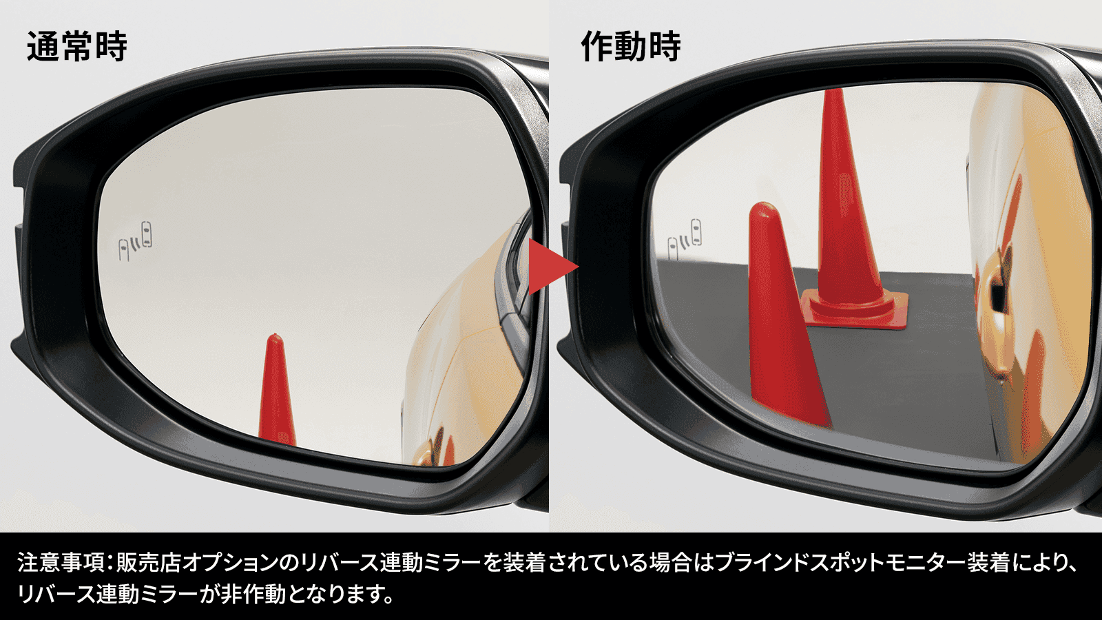 プリウス(2015～2022)(TOYOTA)のカスタム 後付けブラインドスポットモニター/リヤクロストラフィックアラート｜Upgrade  Selections by KINTO FACTORY