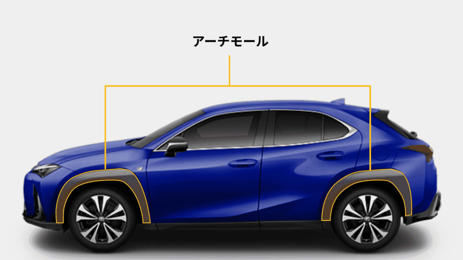 UX(LEXUS)のカスタム カラードアーチモール（SONIC QUARTZ／085）｜Upgrade Selections by KINTO  FACTORY